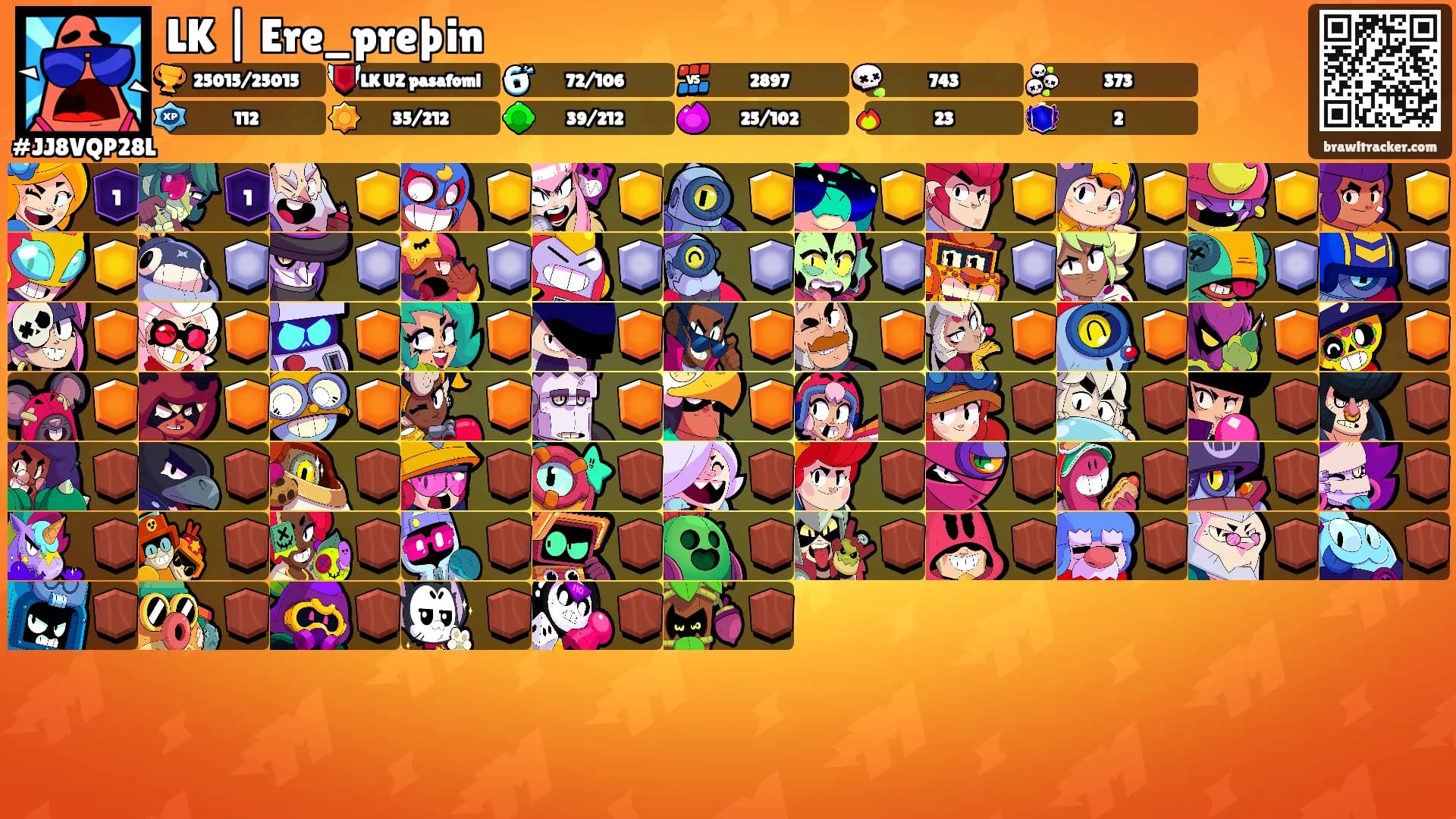 LK | Ere_preþin's Ranks