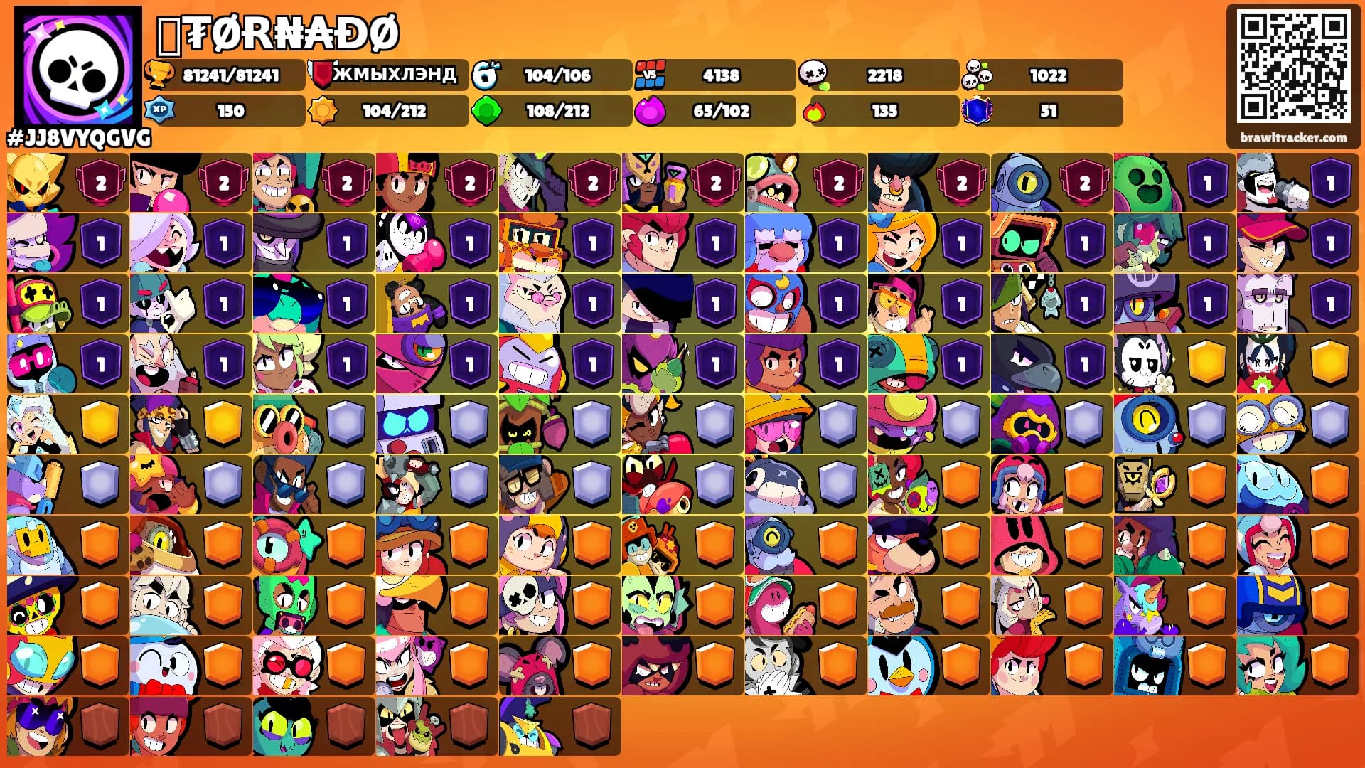 🌪₮ØɌ₦₳ƉØ🌪's Ranks
