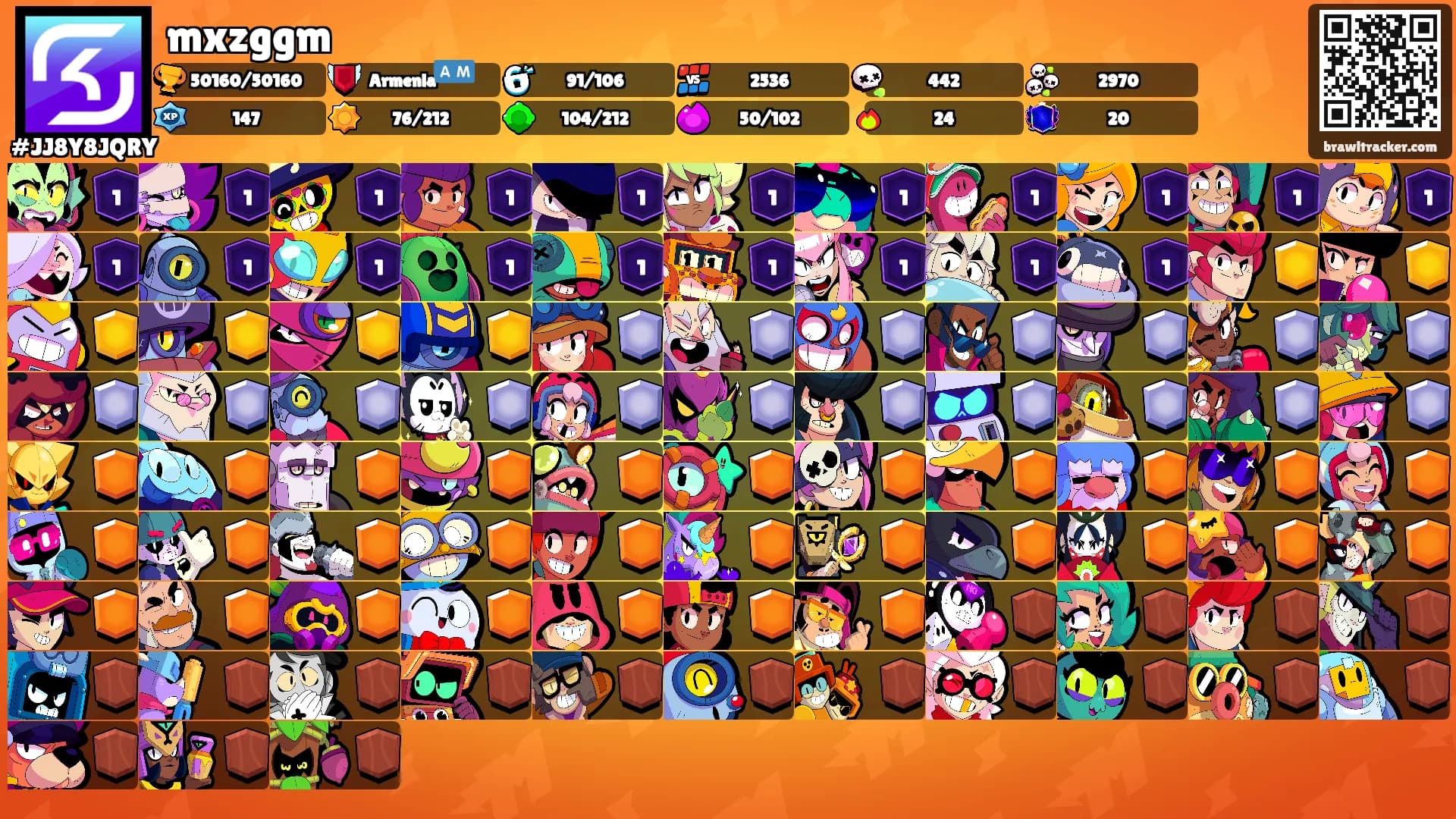 mxzggm's Ranks