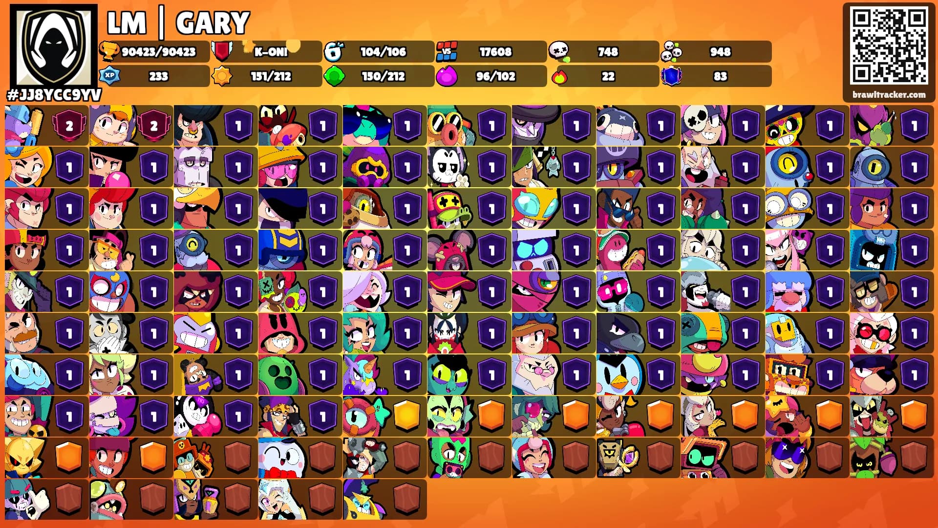 LM | GARY's Ranks