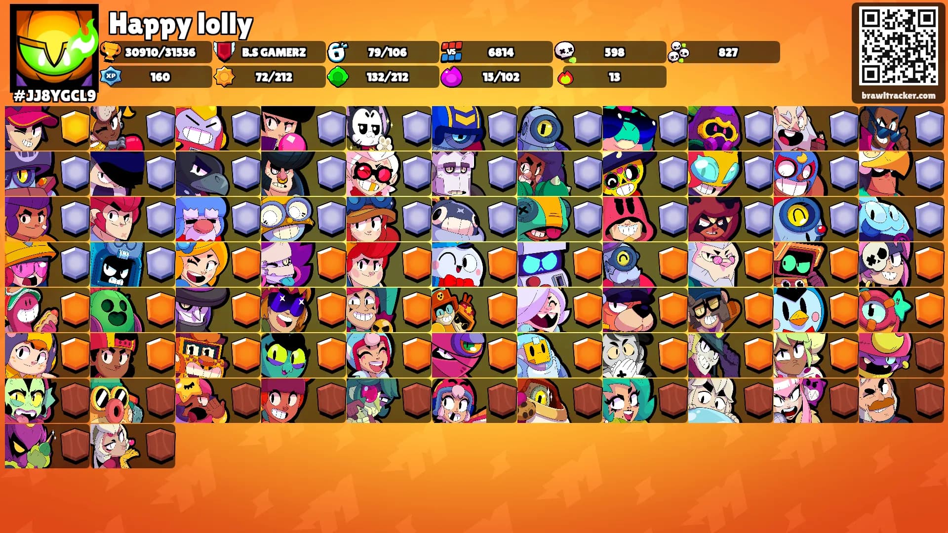 Happy lolly's Ranks