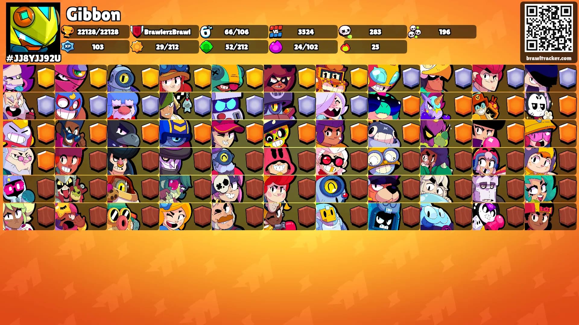 Gibbon's Ranks