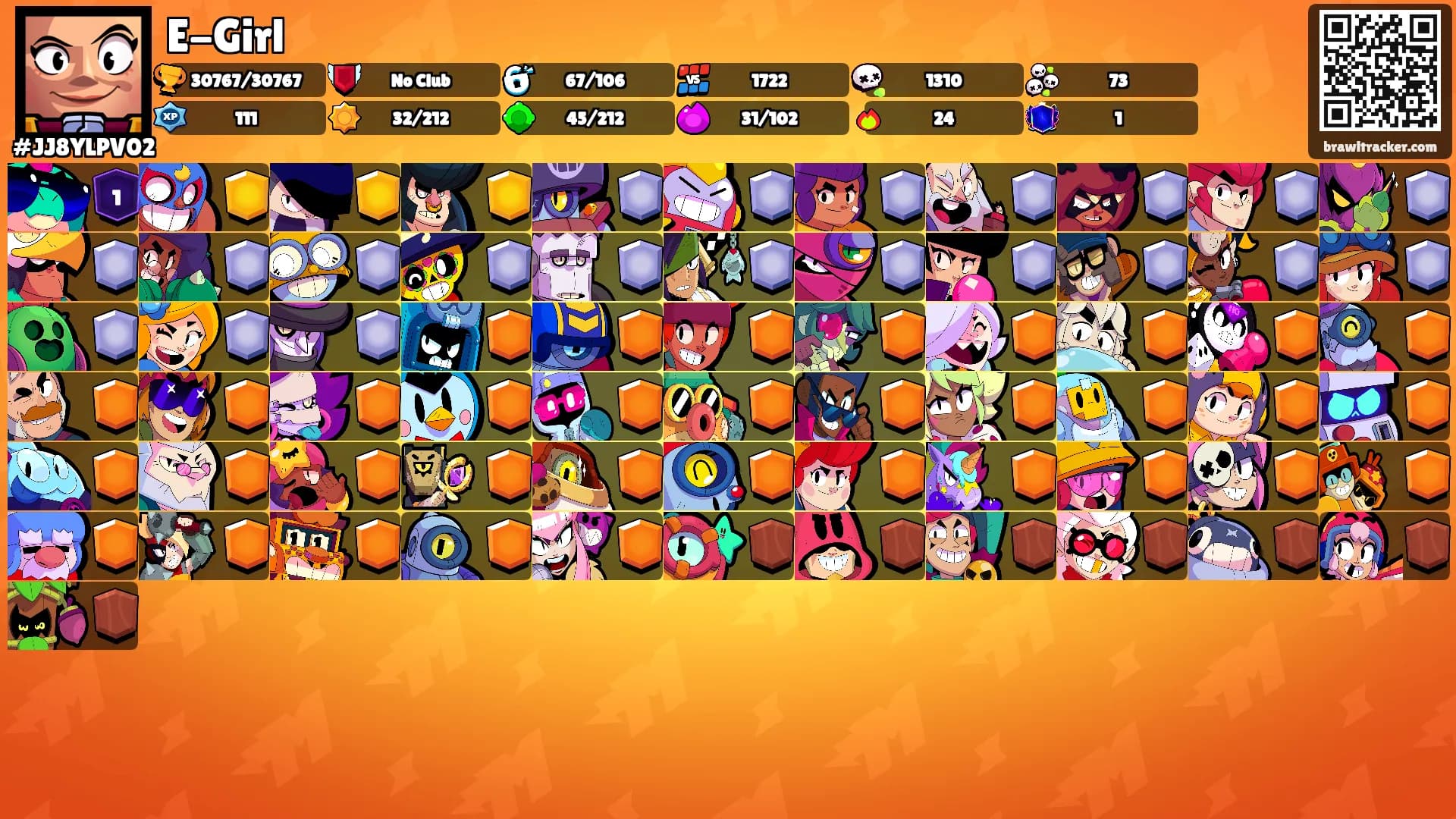E-Girl's Ranks
