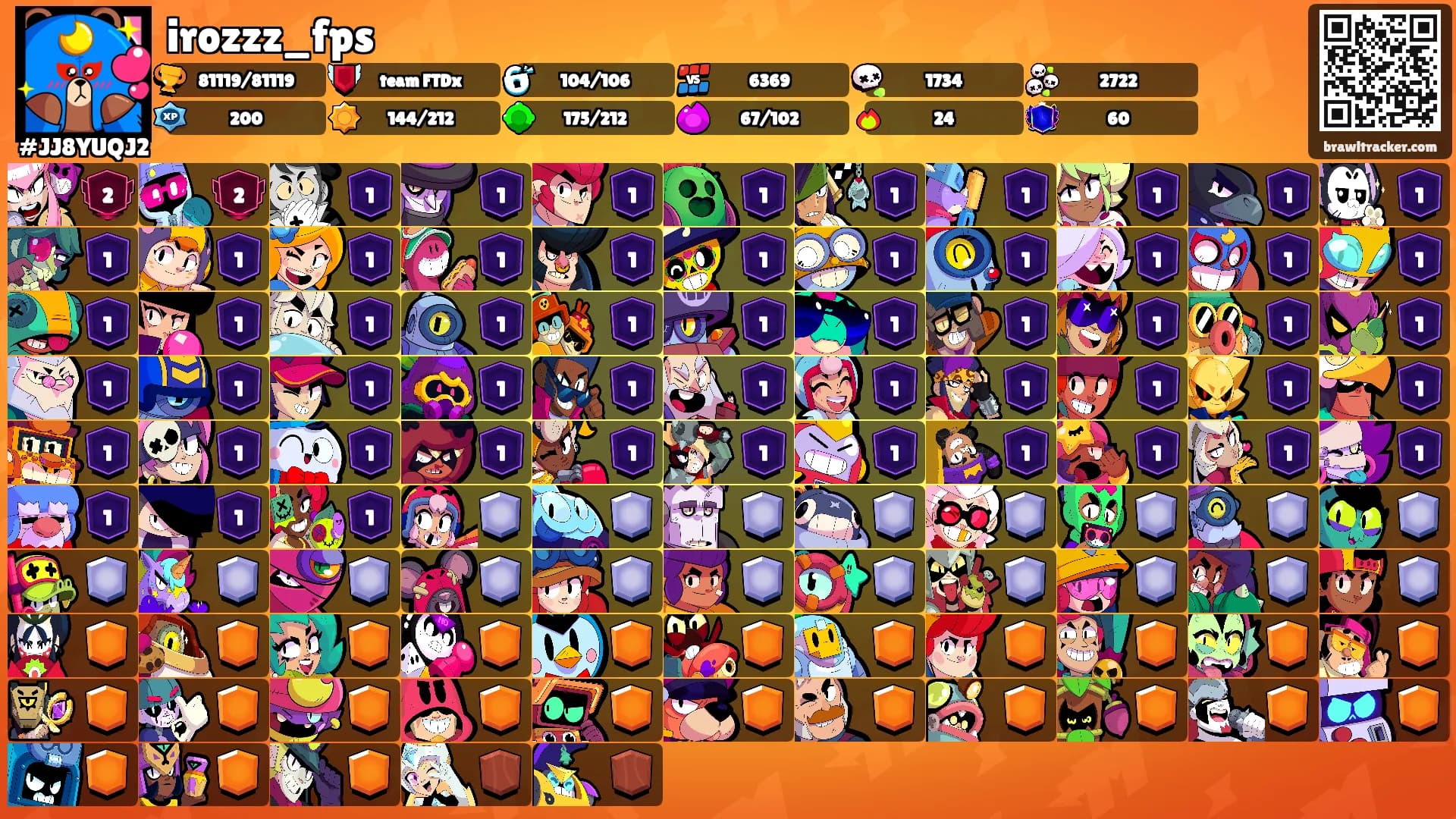 irozzz_fps's Ranks