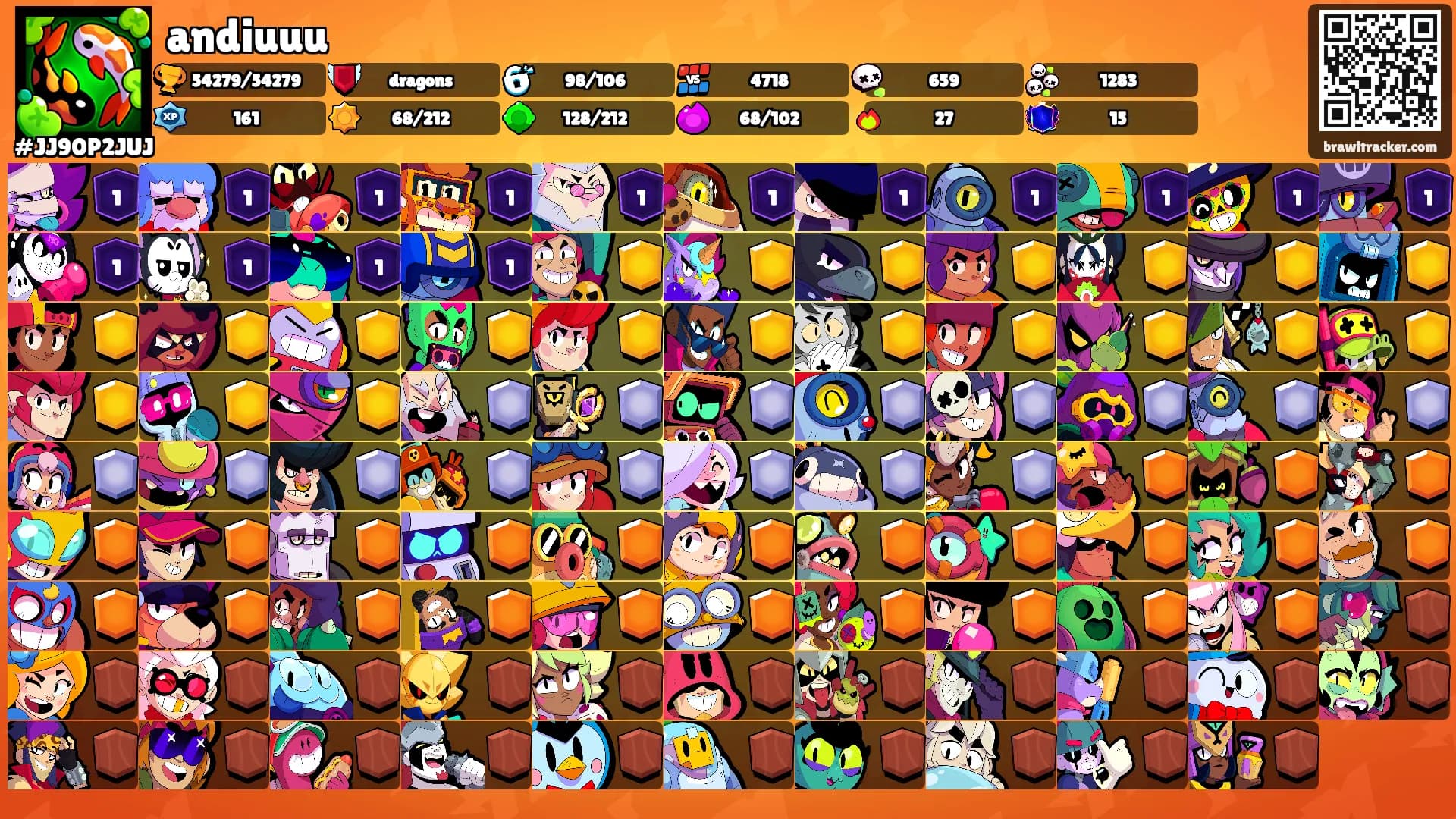 andiuuu's Ranks