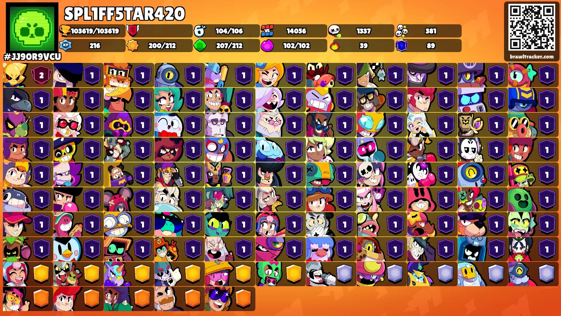 SPL1FF5TAR420's Ranks