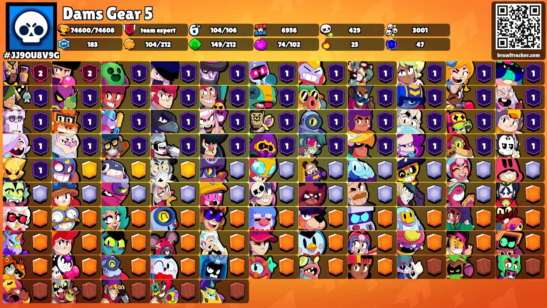 Dams Gear 5's Ranks