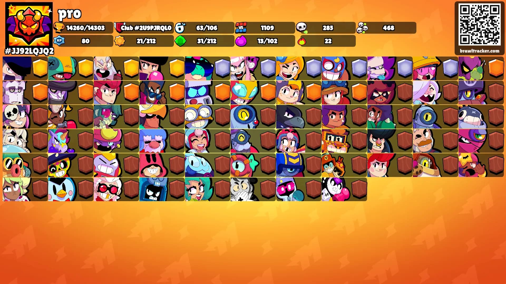 pro's Ranks