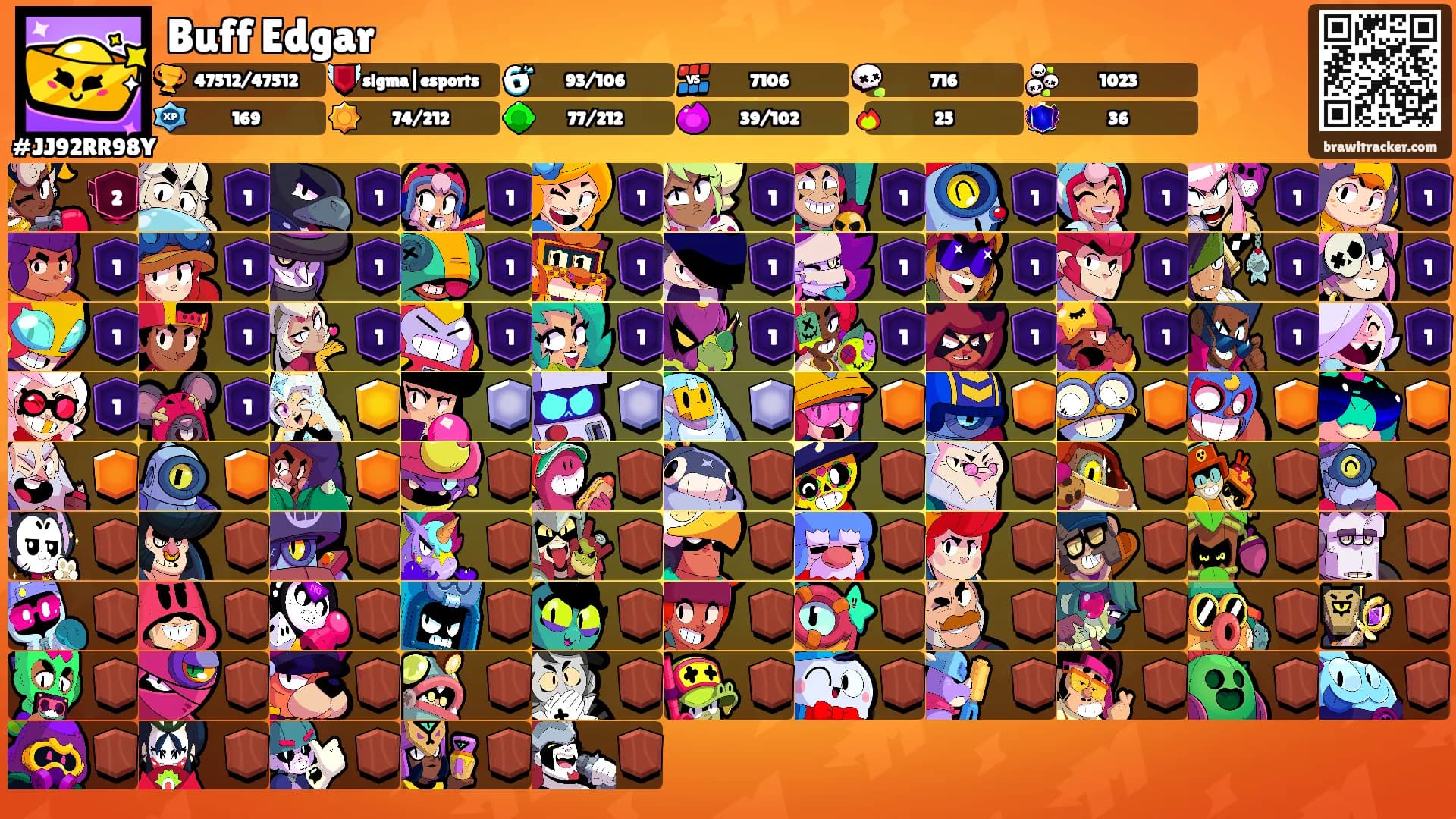 Buff Edgar's Ranks