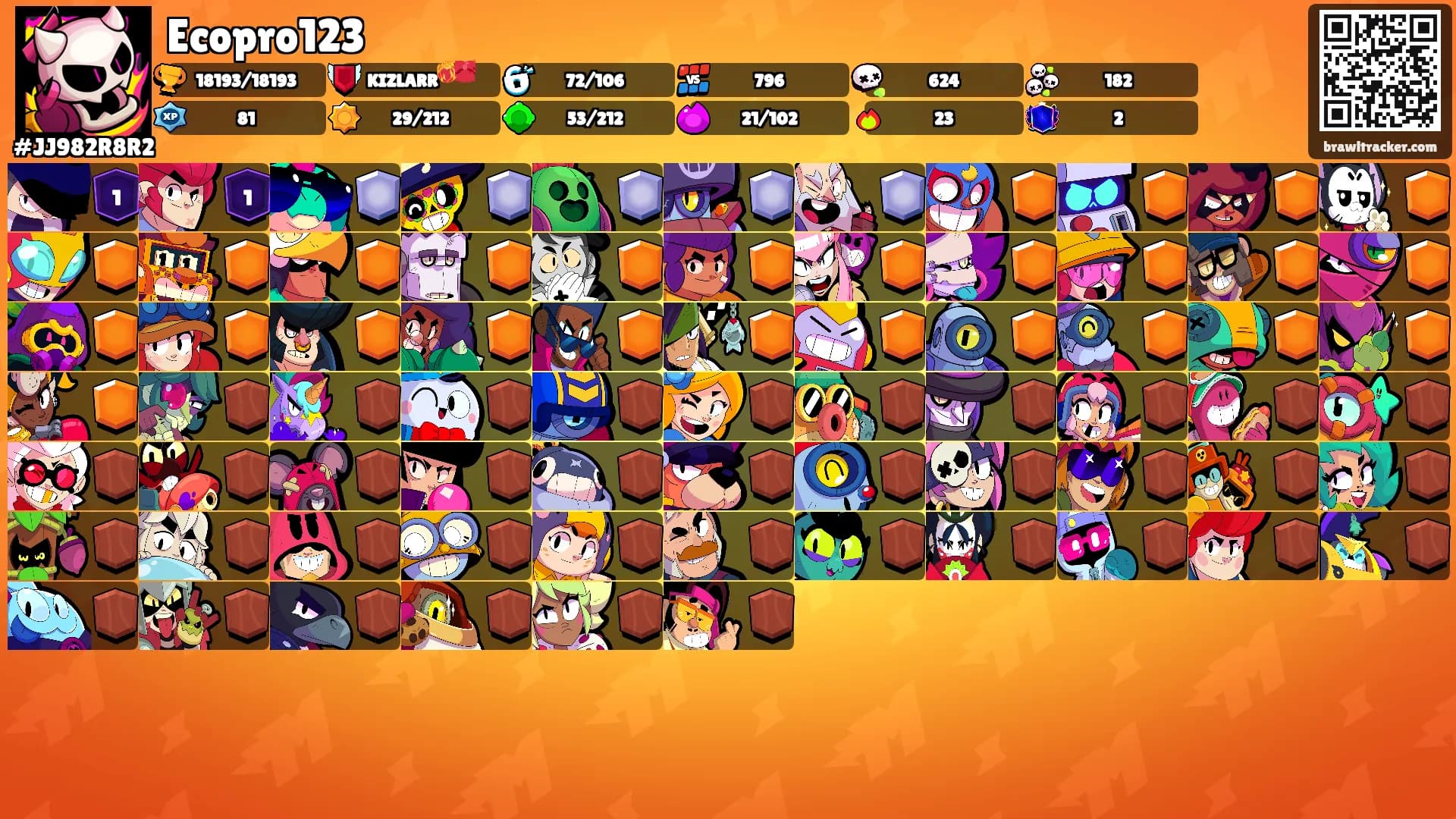 Ecopro123's Ranks
