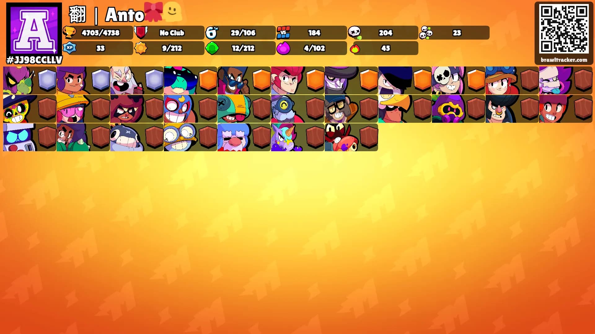 翻｜Anto🎀🫠's Ranks