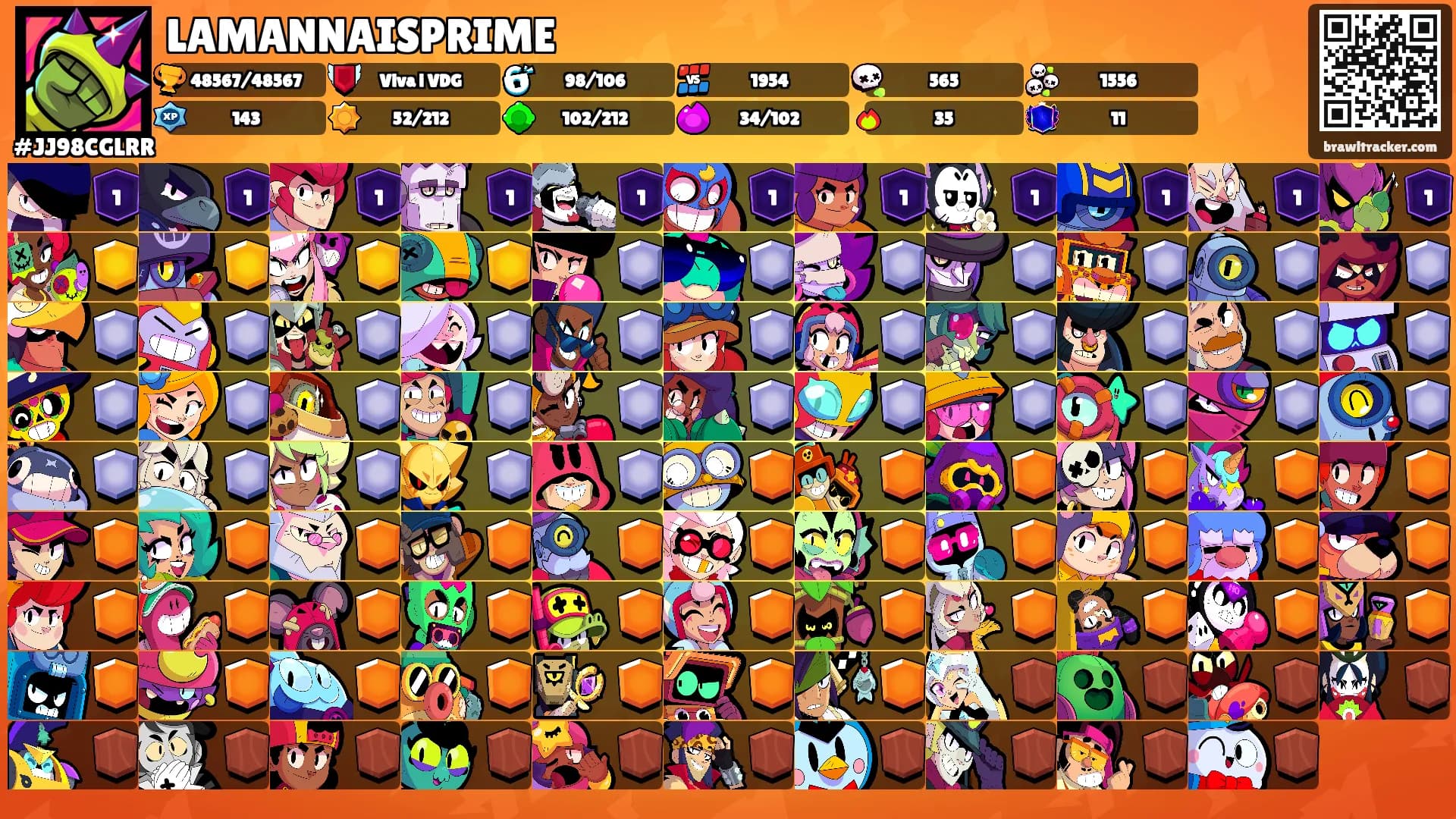 LAMANNAISPRIME's Ranks