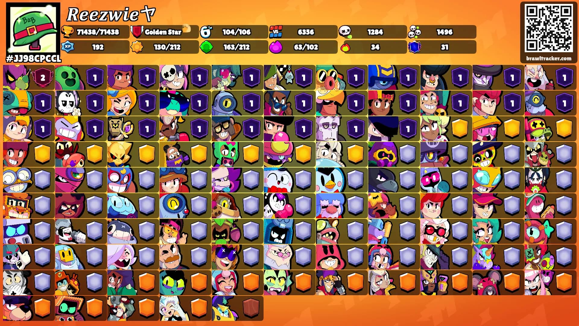 𝑹𝒆𝒆𝒛𝒘𝒊𝒆ヤ's Ranks