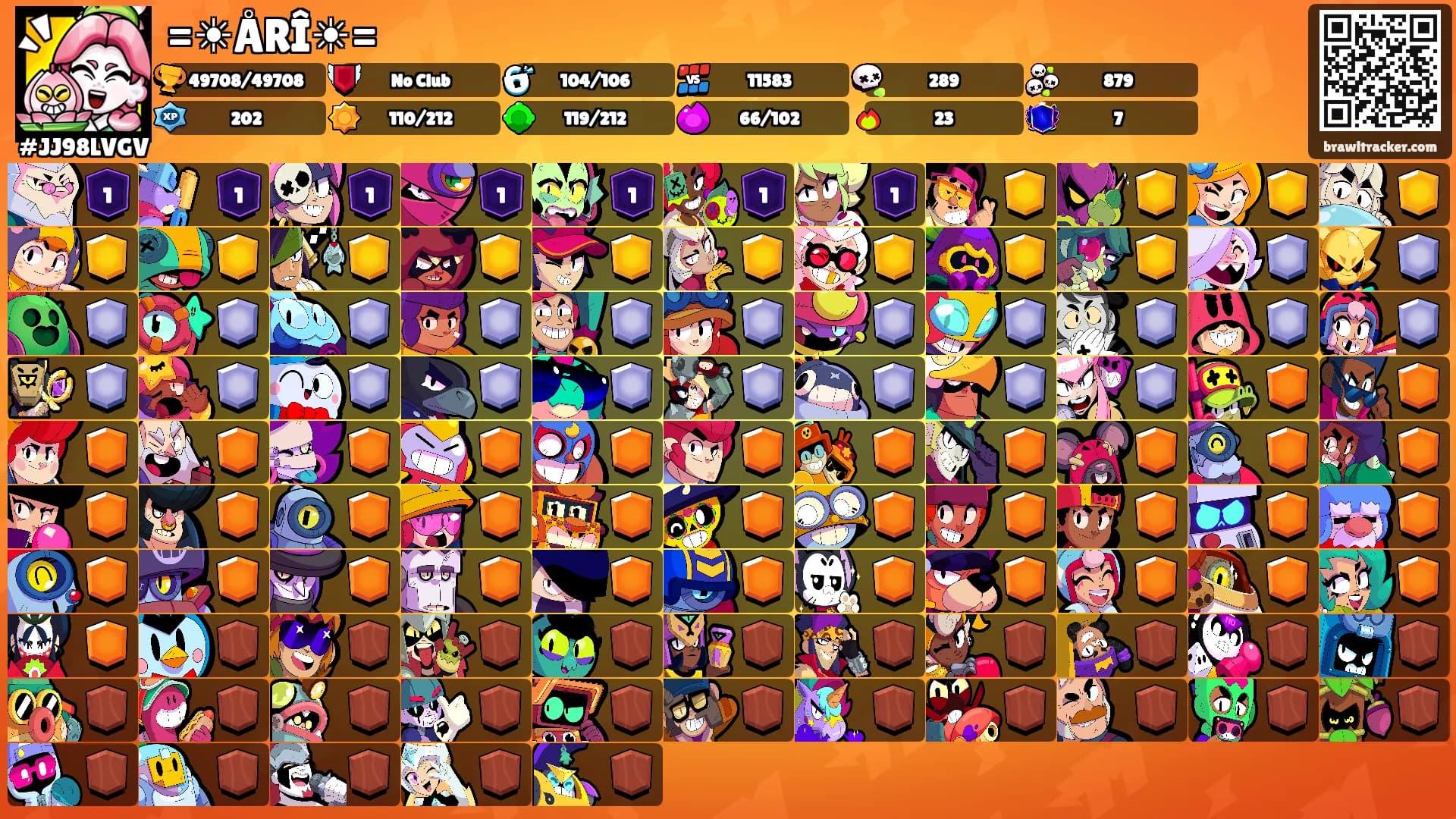 =☀ÅRÎ☀='s Ranks