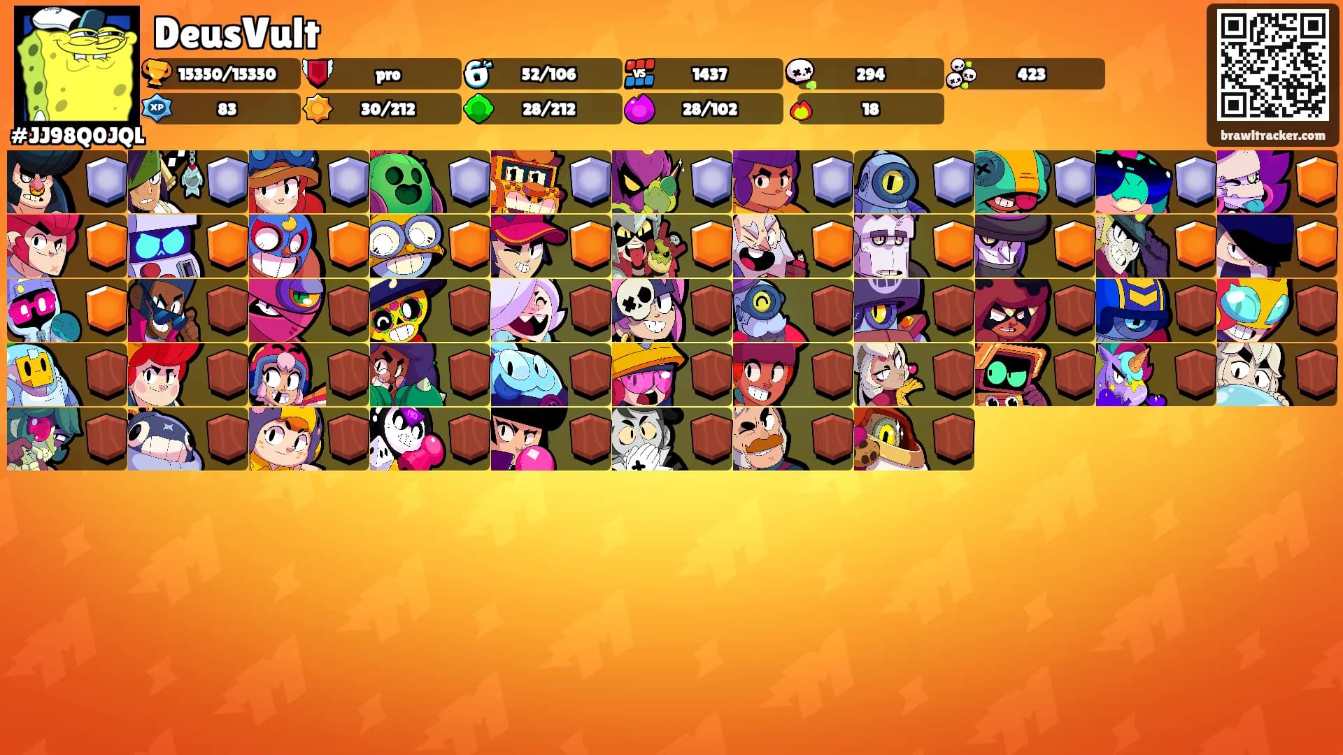 DeusVult's Ranks