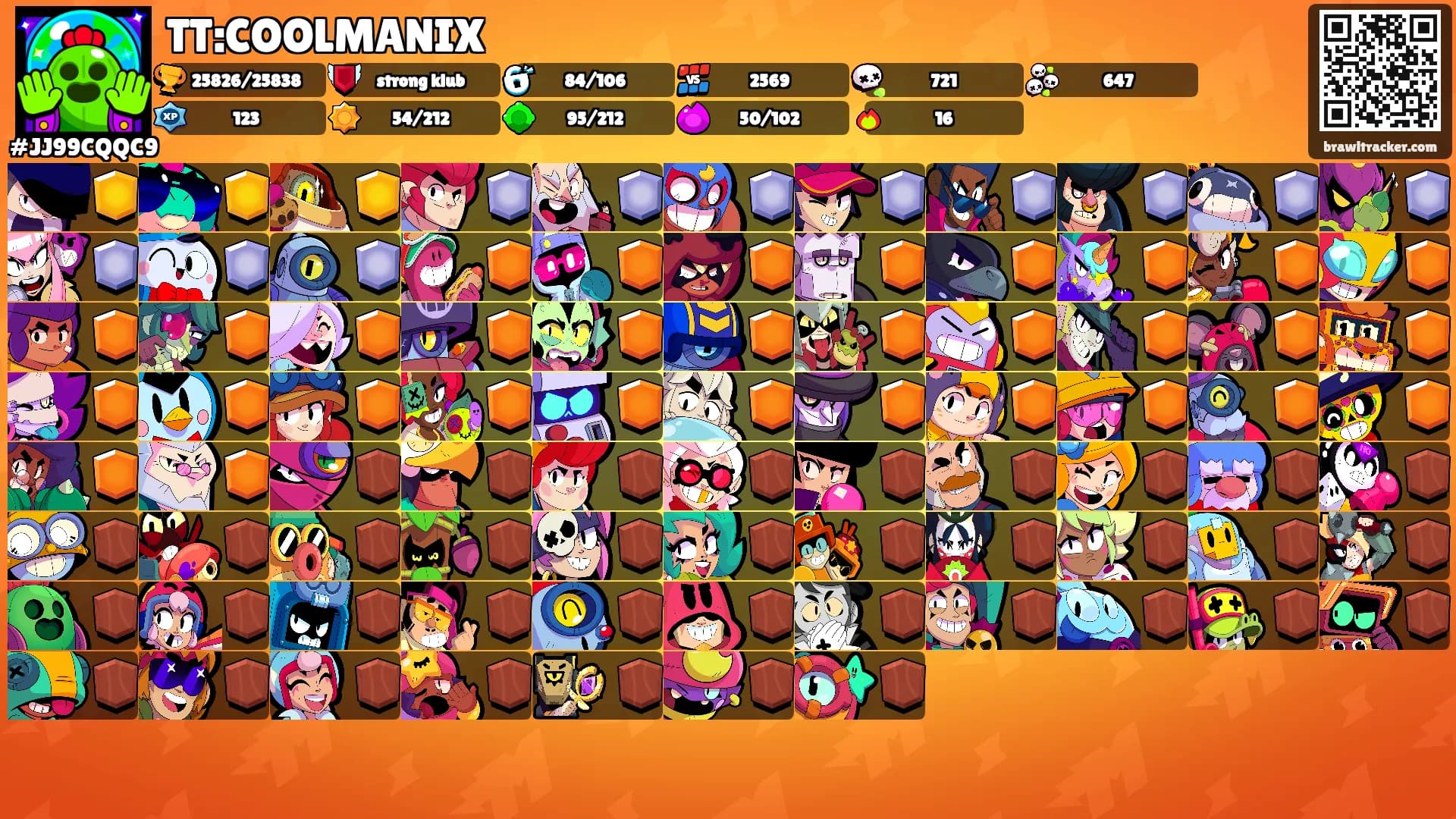 TT:COOLMANIX's Ranks
