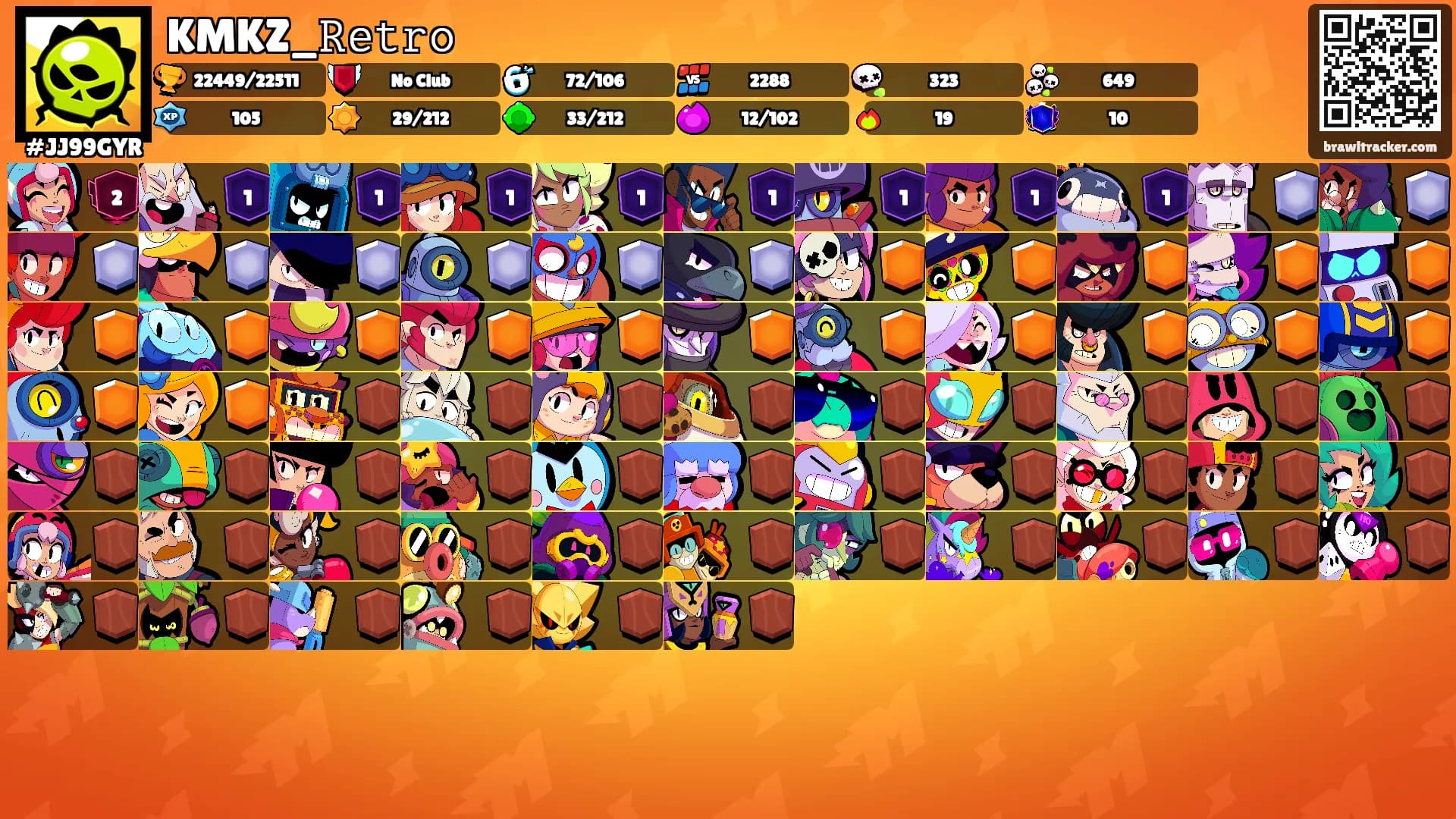 KMKZ_𝚁𝚎𝚝𝚛𝚘's Ranks