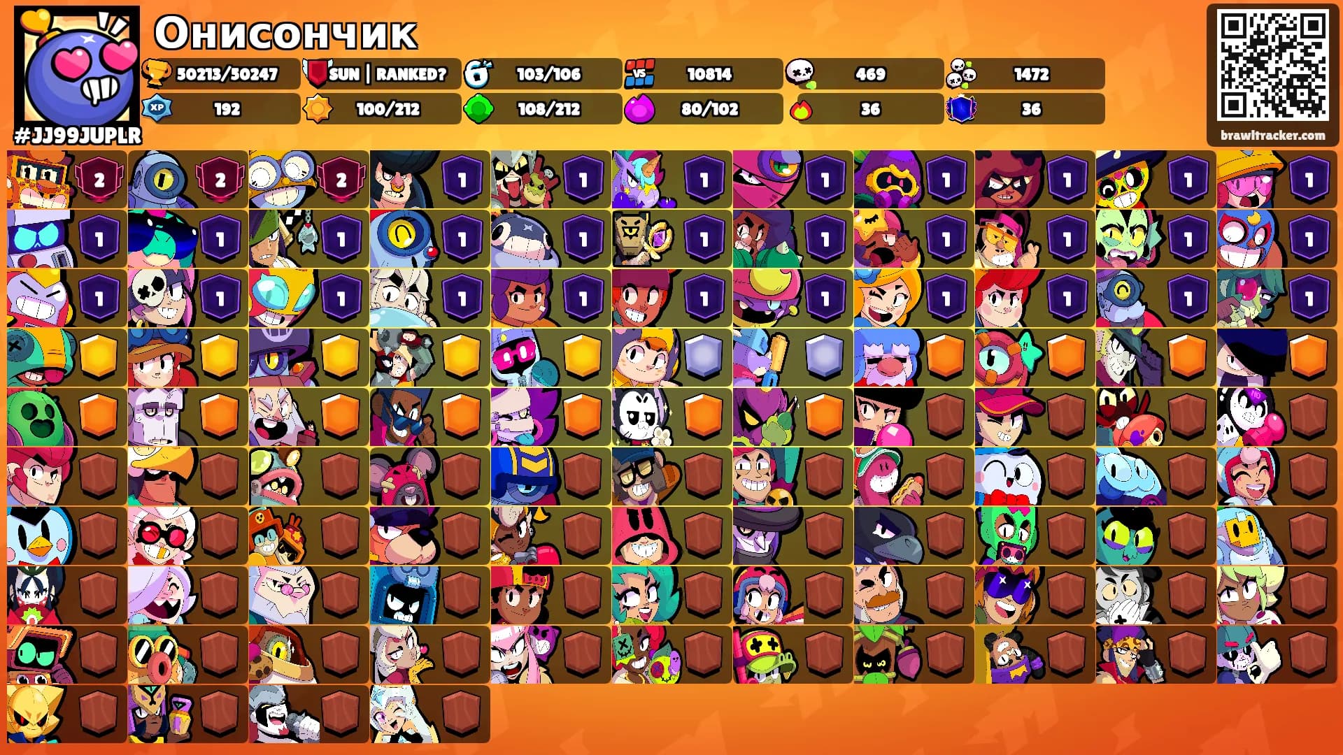 Онисончик's Ranks