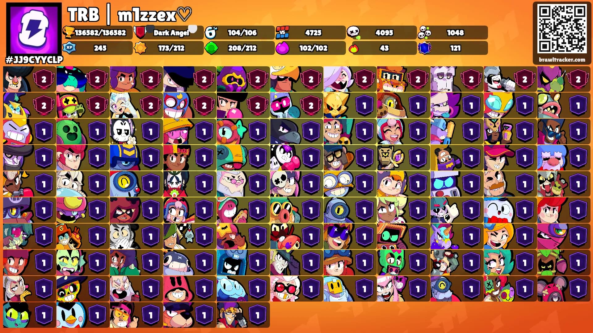 TRB | m1zzex♡'s Ranks