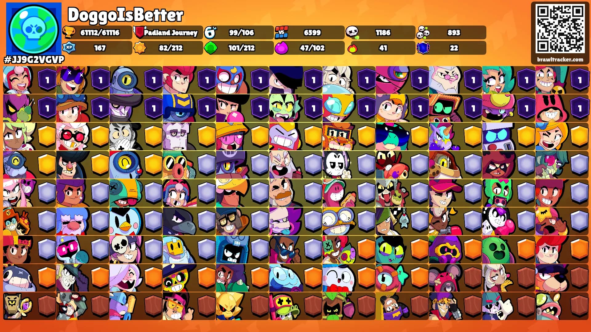 DoggoIsBetter's Ranks