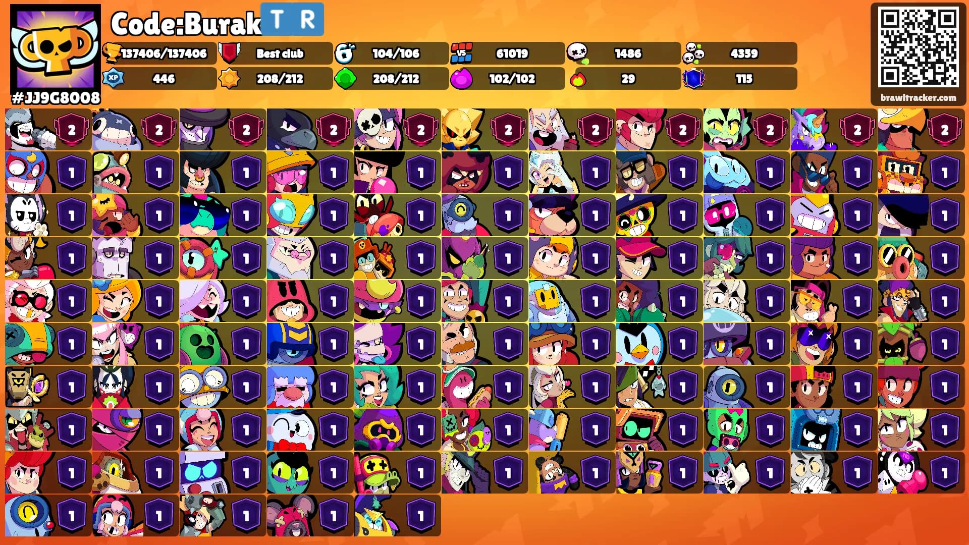 Code:Burak🇹🇷's Ranks