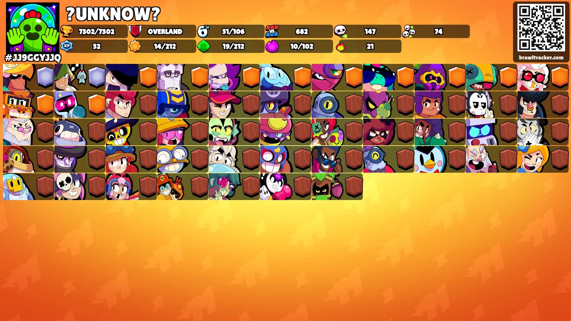 ?UNKNOW?'s Ranks