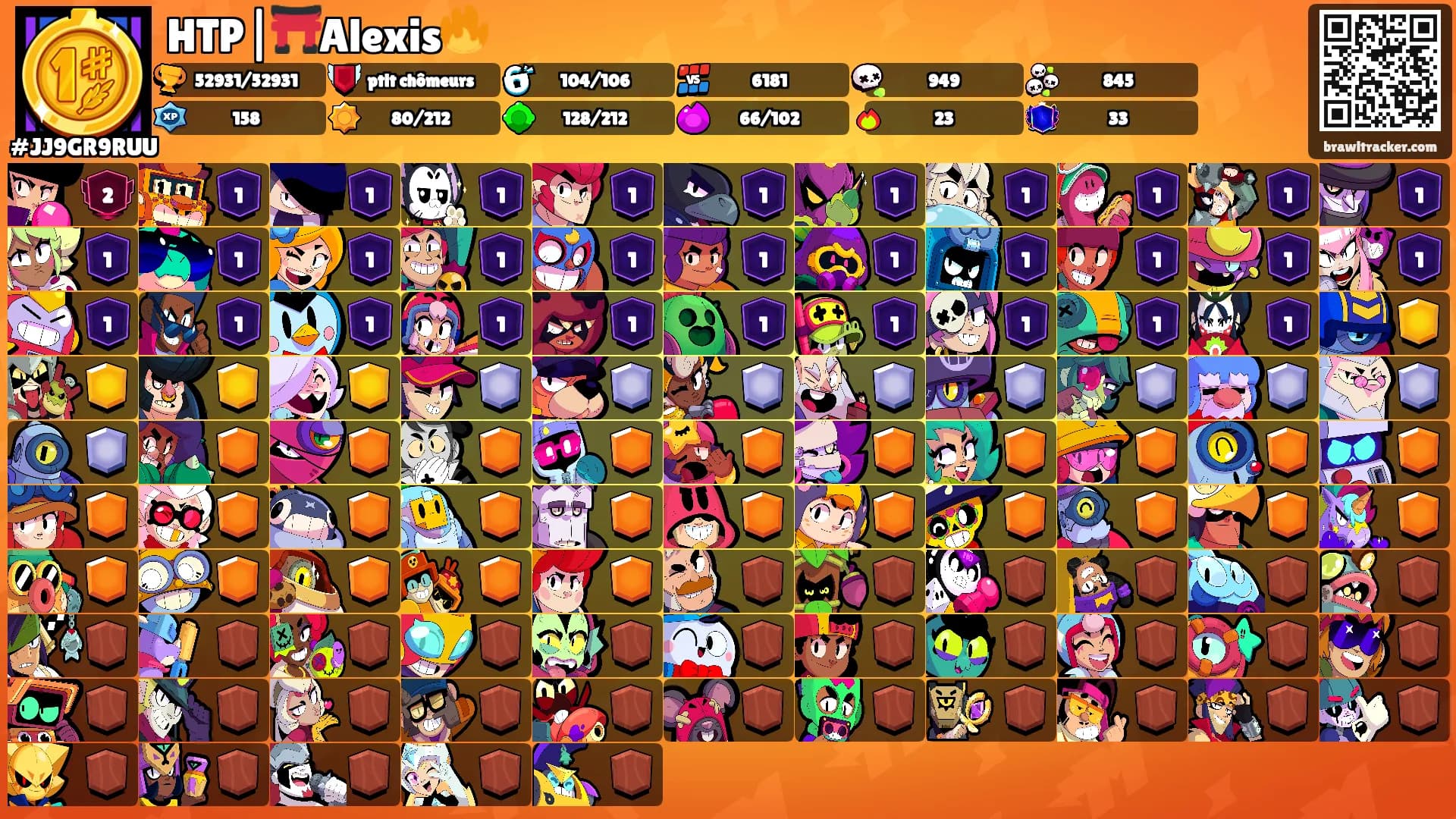 HTP|⛩️Alexis🔥's Ranks