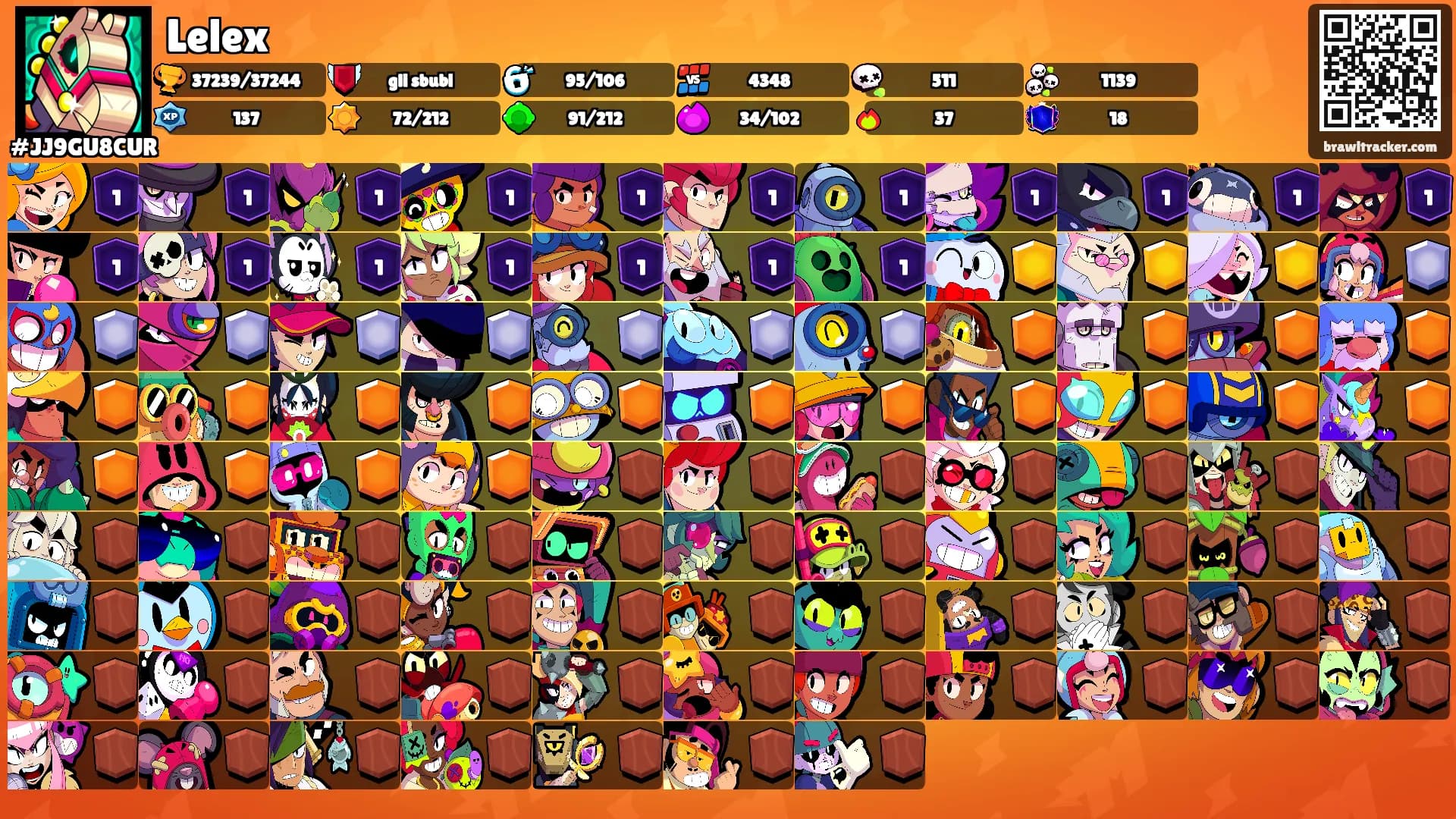 Lelex's Ranks