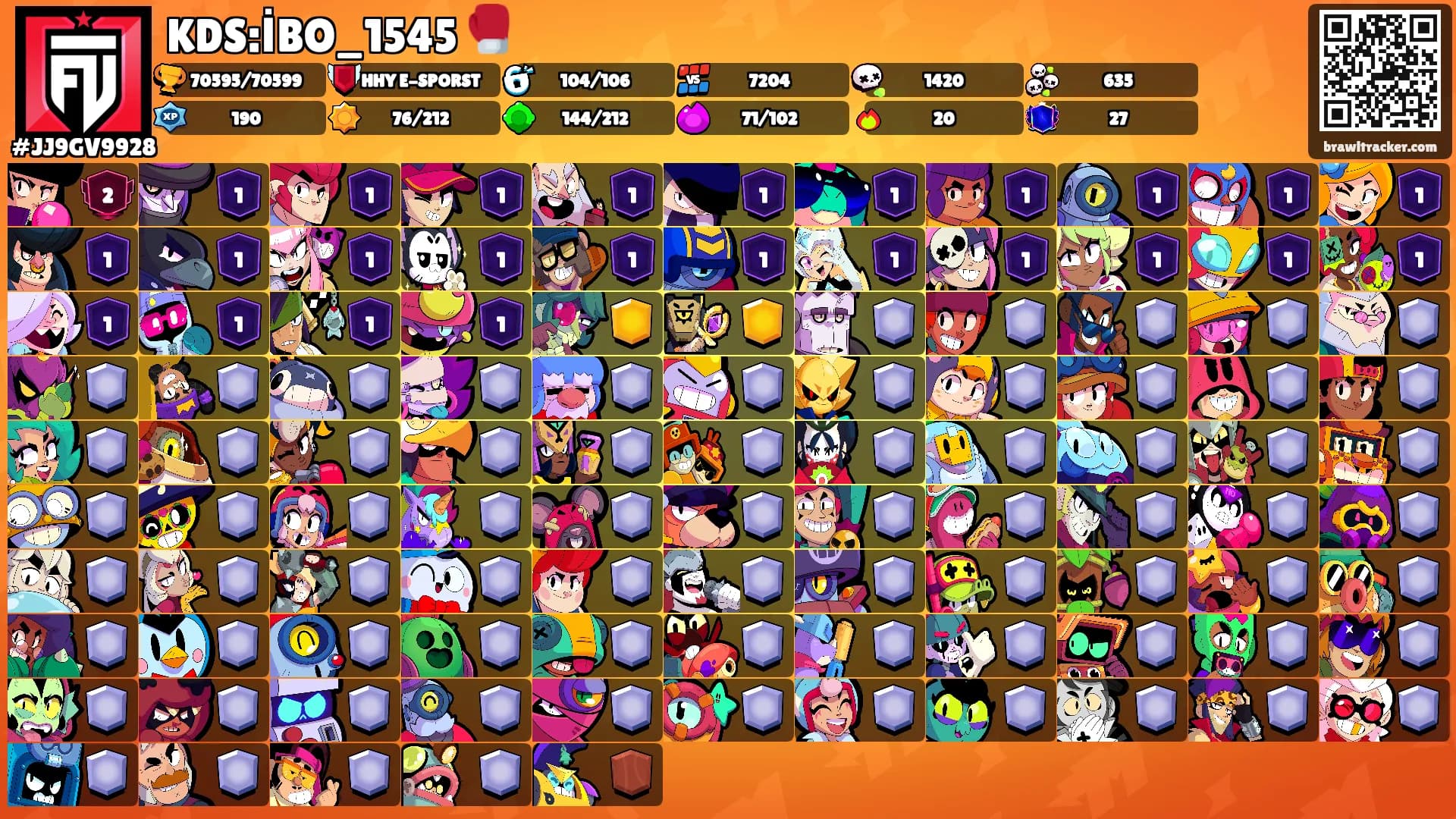 KDS:İBO_1545 🥊's Ranks