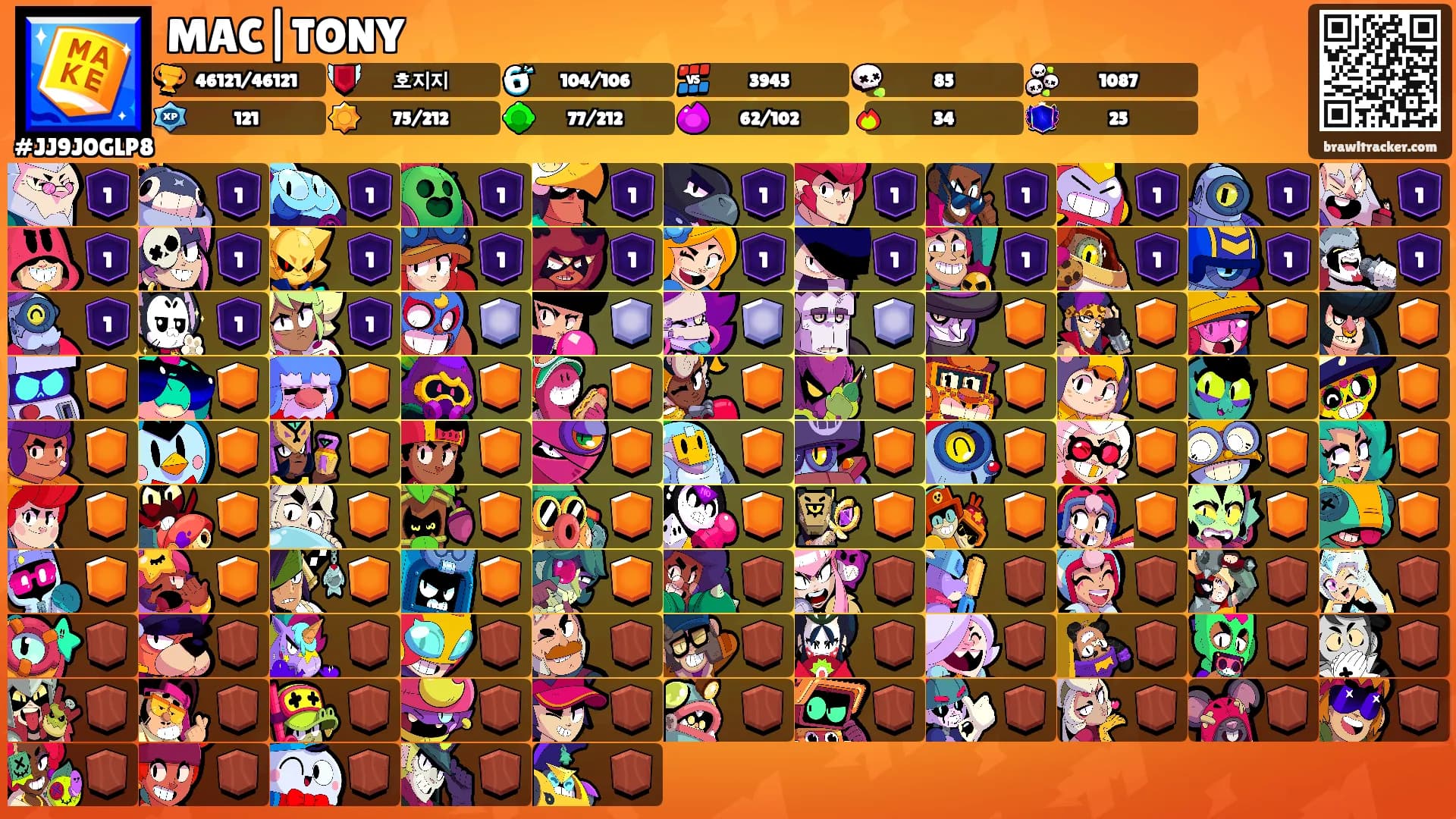 MAC|TONY's Ranks