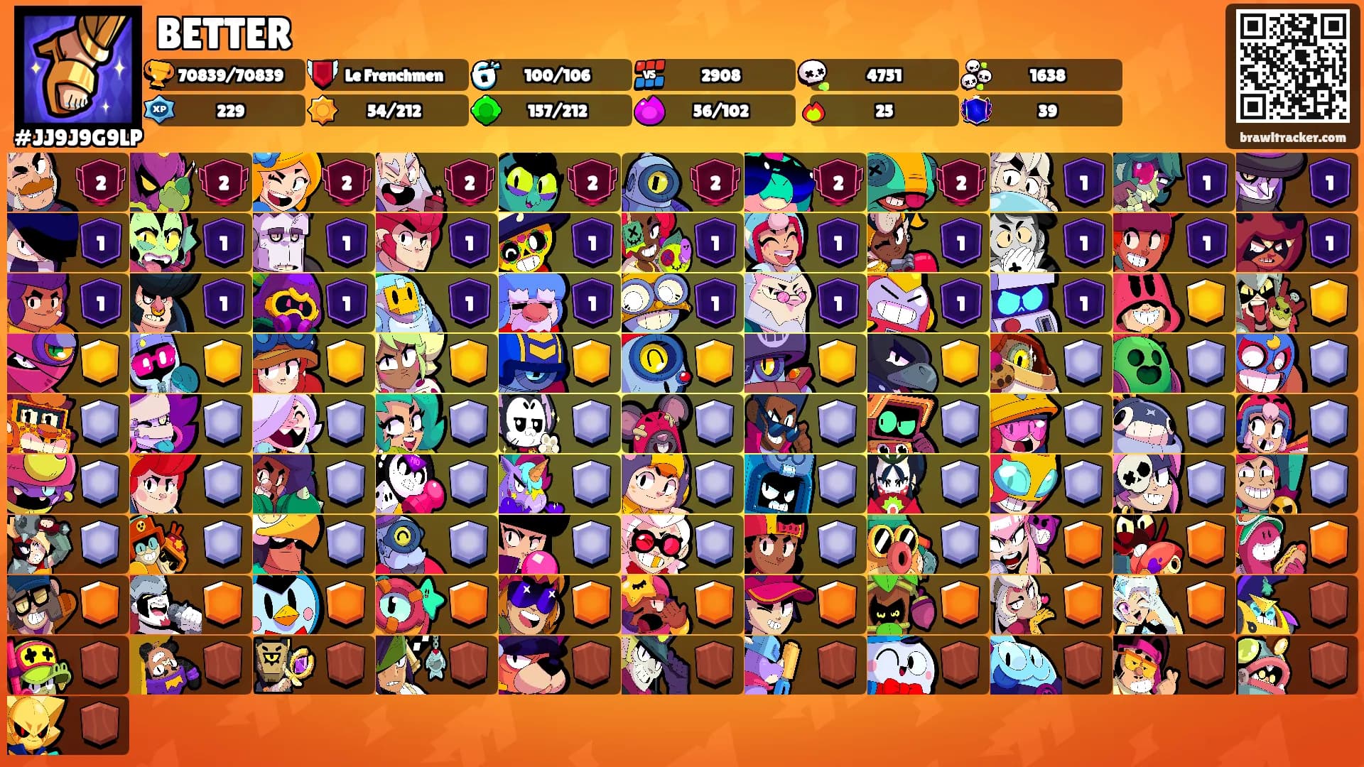BETTER's Ranks