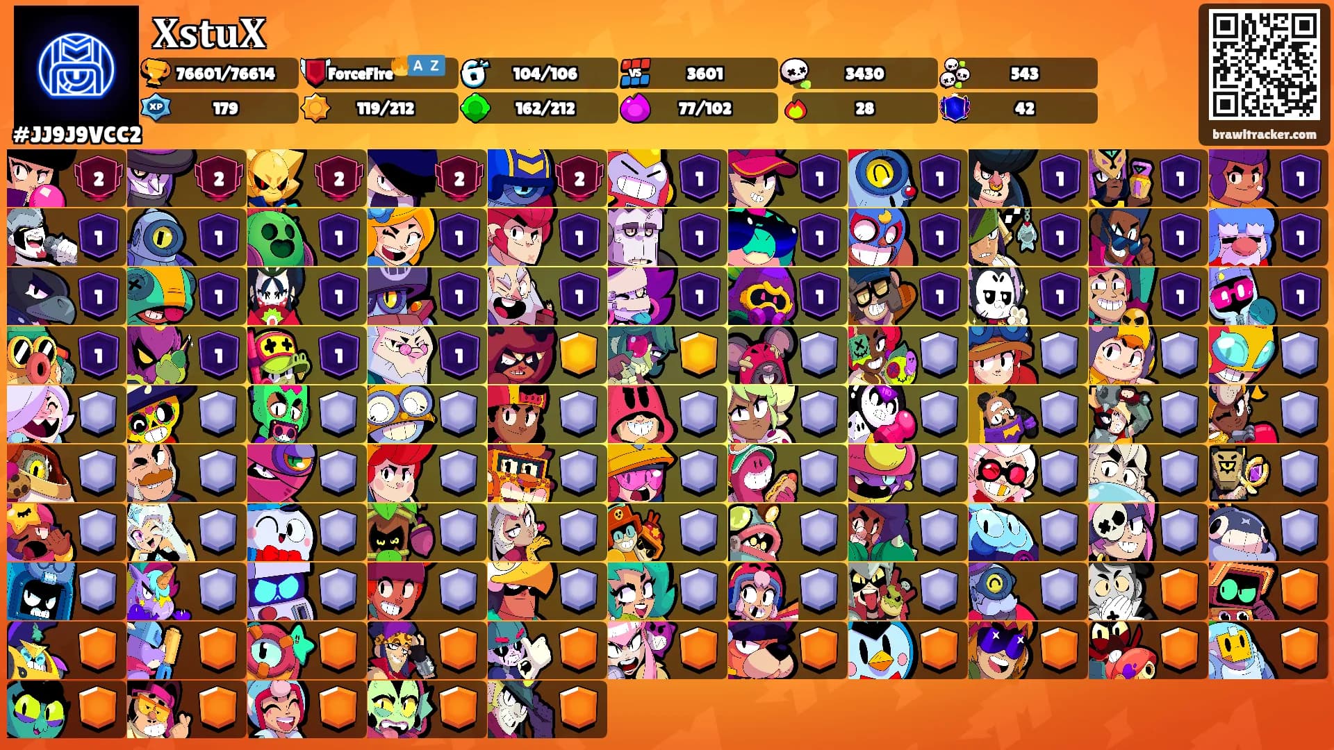𝐗𝐬𝐭𝐮𝐗's Ranks