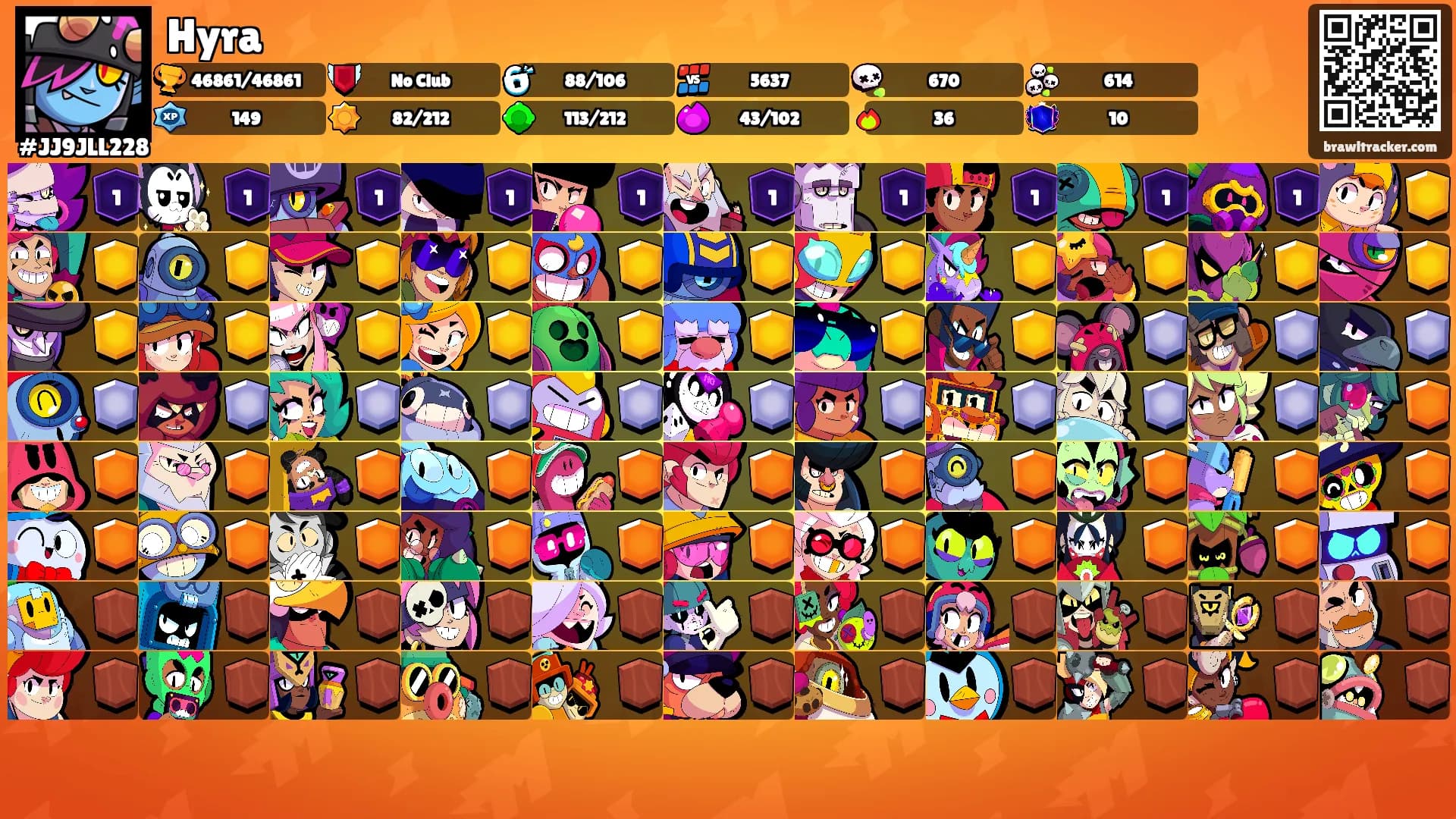 Hyra's Ranks