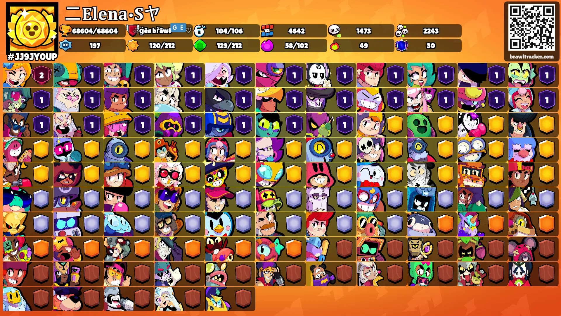 ニ𝐄𝐥𝐞𝐧𝐚•𝐒ヤ's Ranks