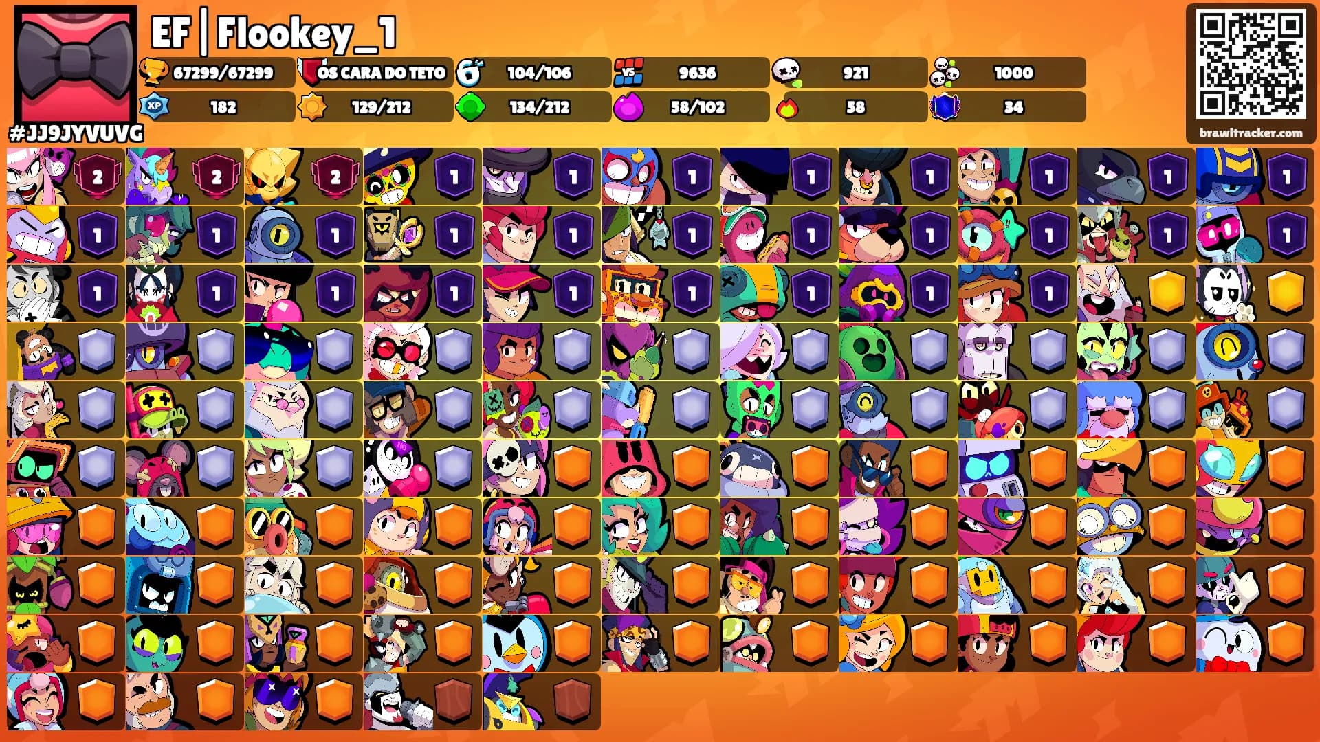 EF|Flookey_1's Ranks