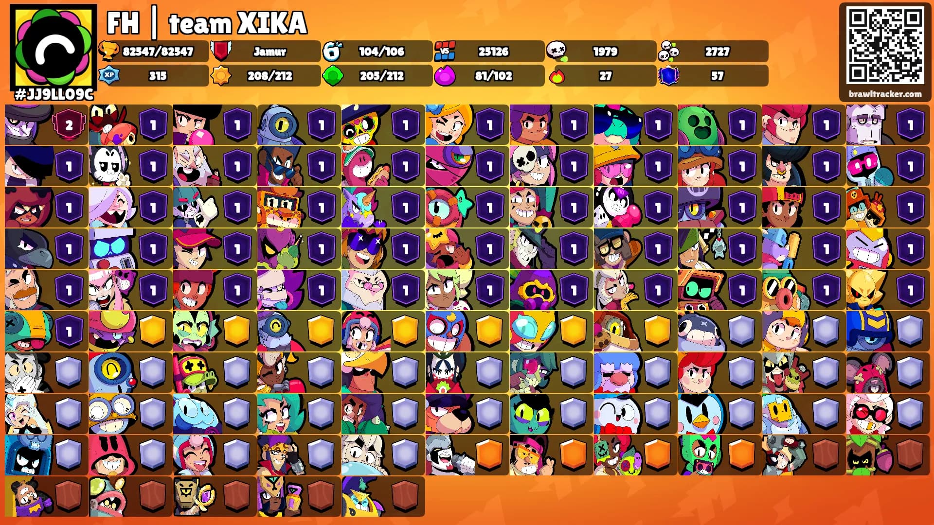 FH | team XIKA's Ranks