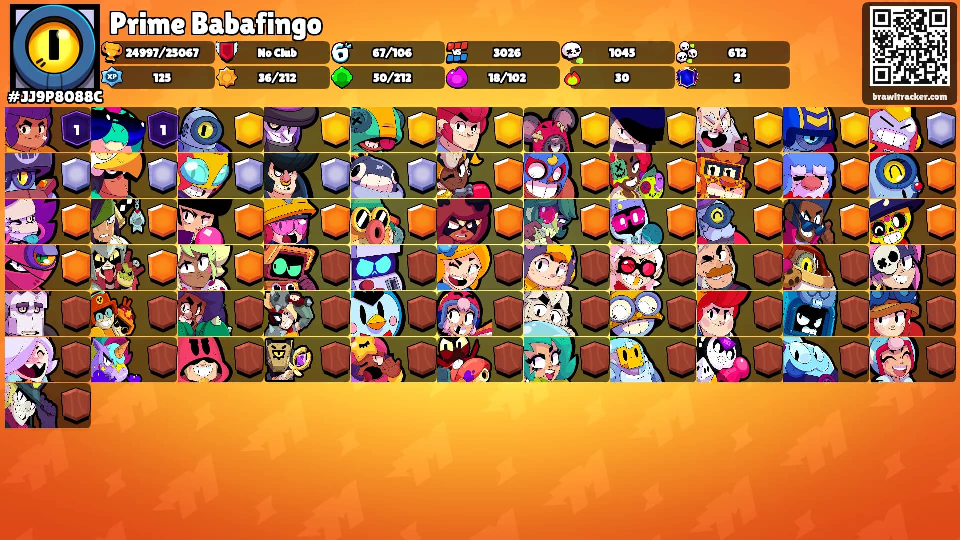 Prime Babafingo's Ranks