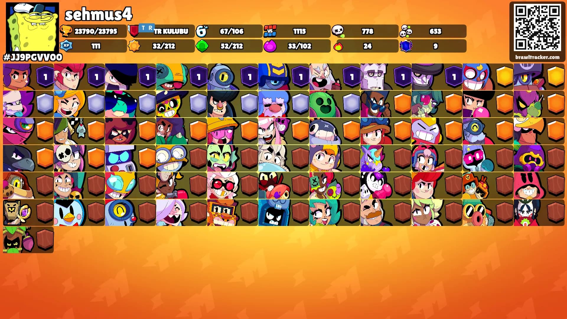 sehmus4's Ranks