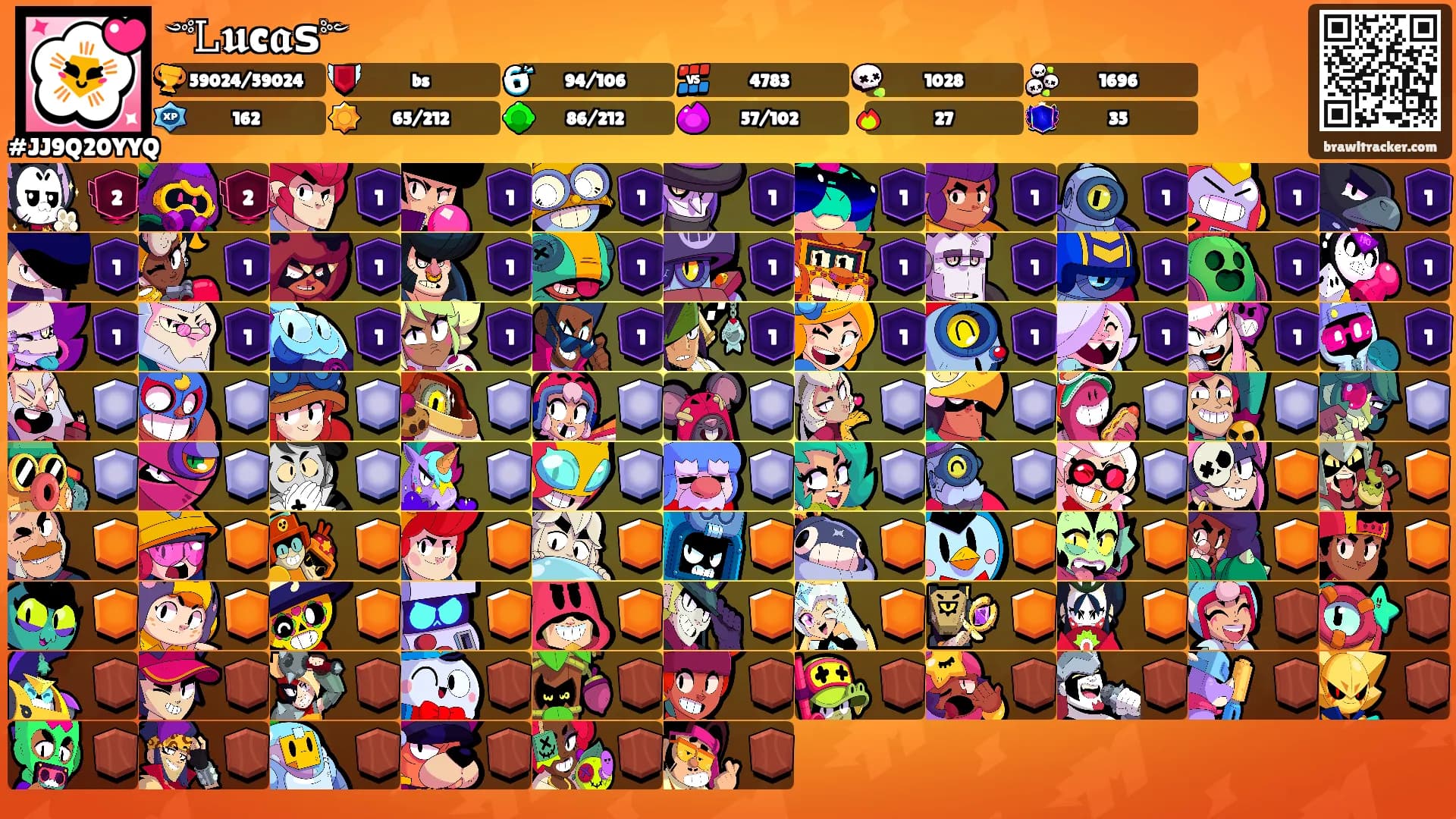 ༺𝙻𝖚c𝖆𝘀༻'s Ranks