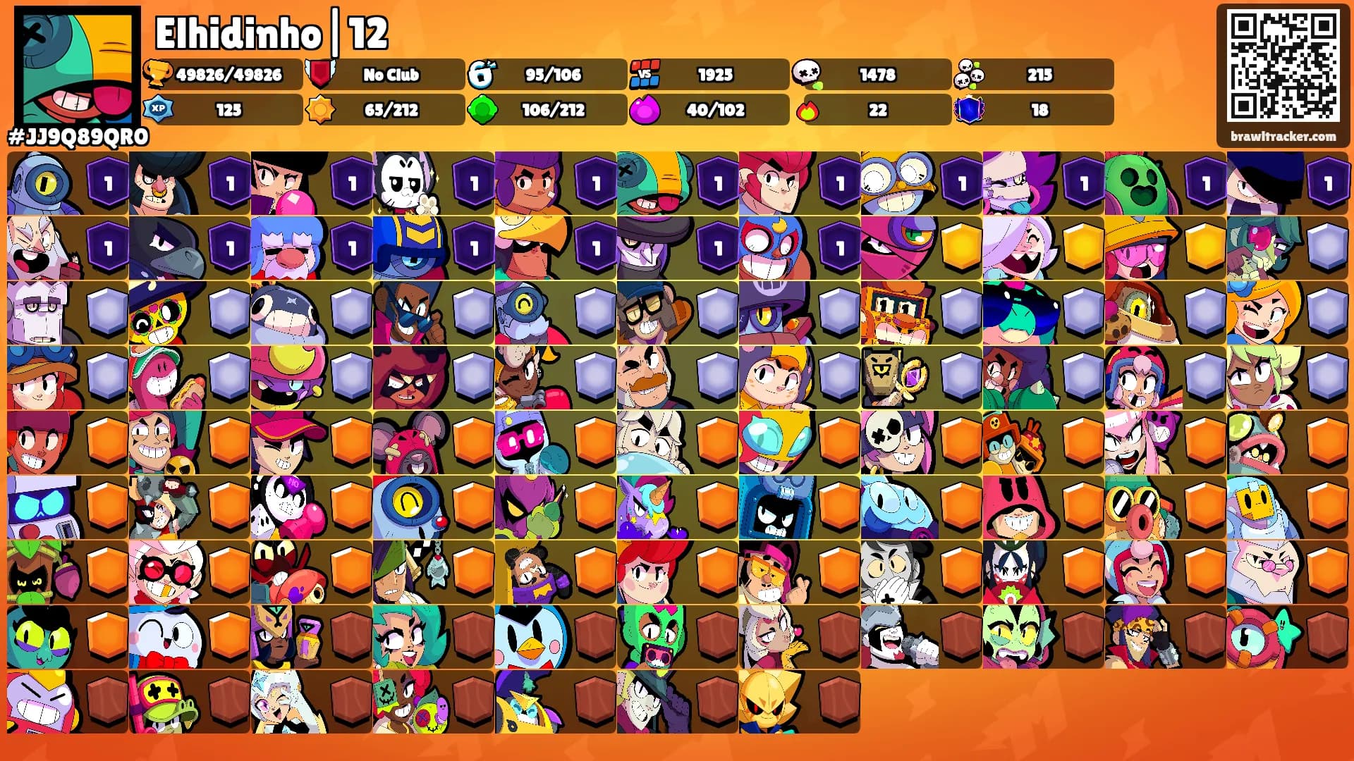 Elhidinho|12's Ranks