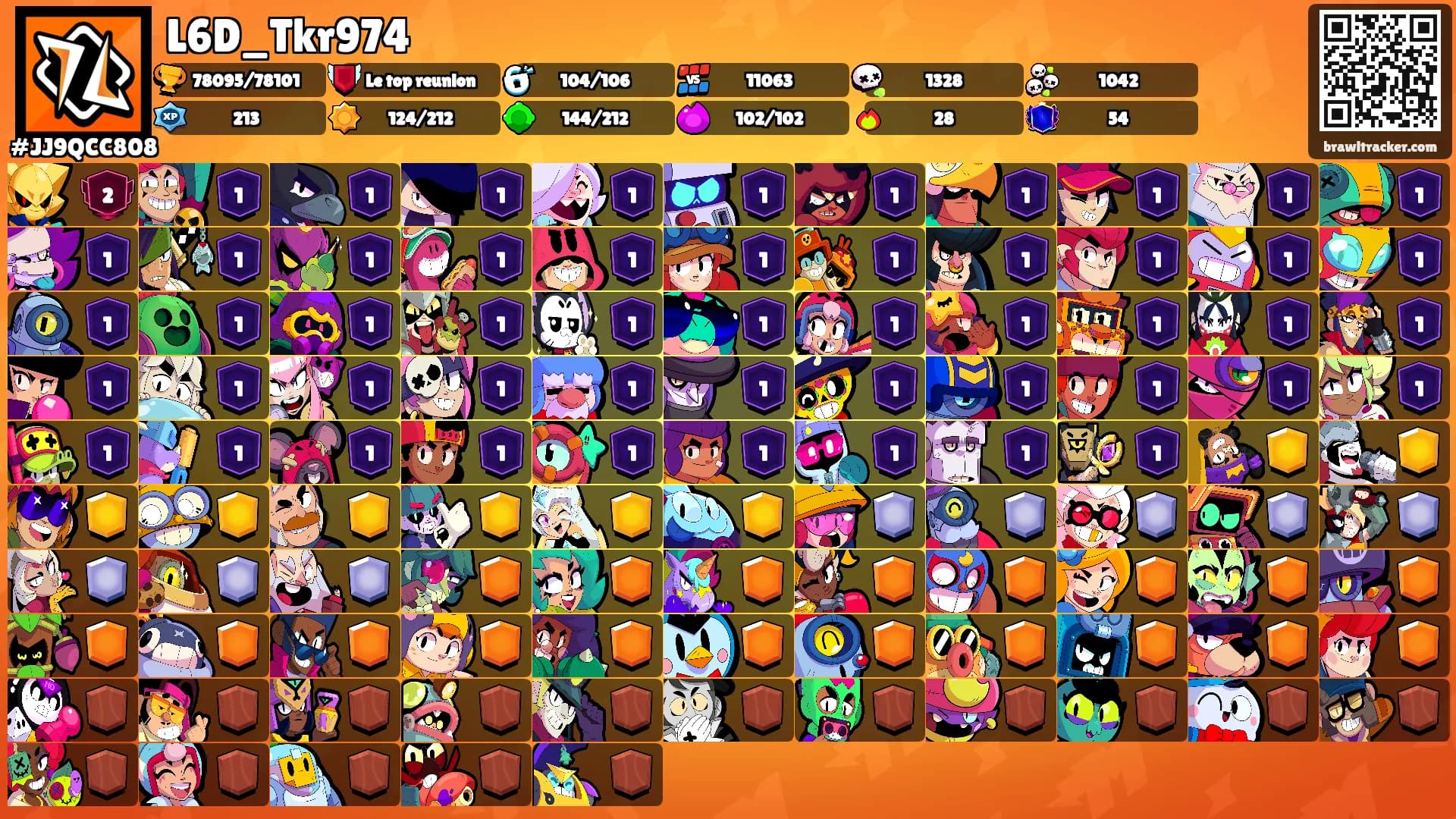 L6D_Tkr974's Ranks