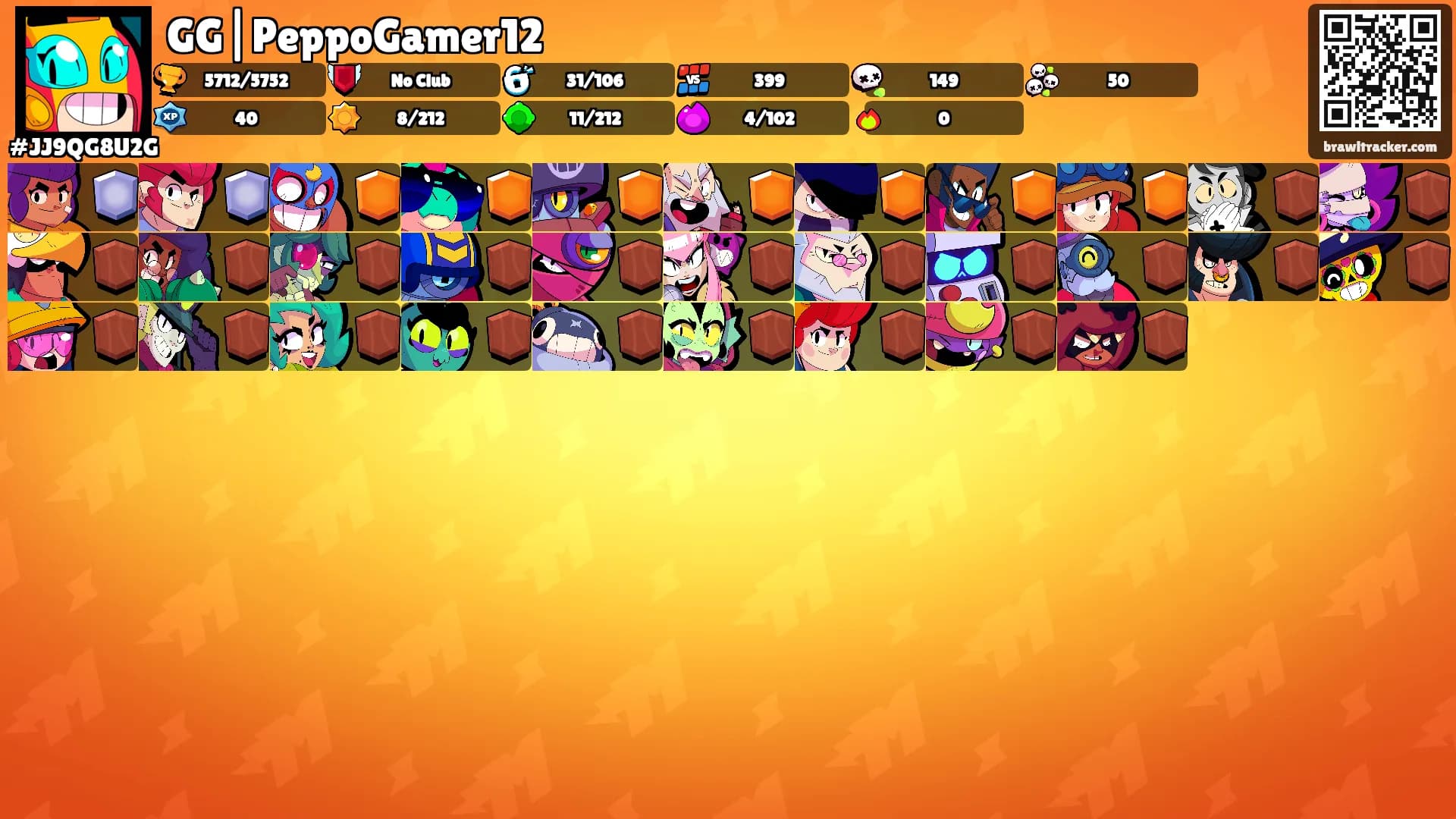 GG|PeppoGamer12's Ranks