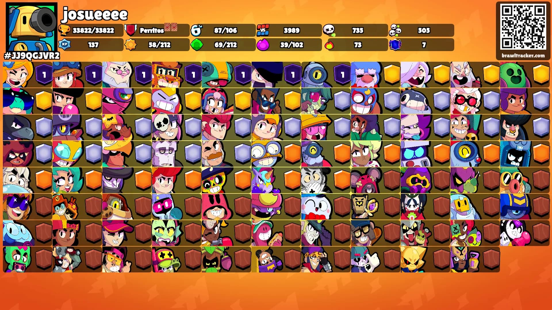 josueeee's Ranks