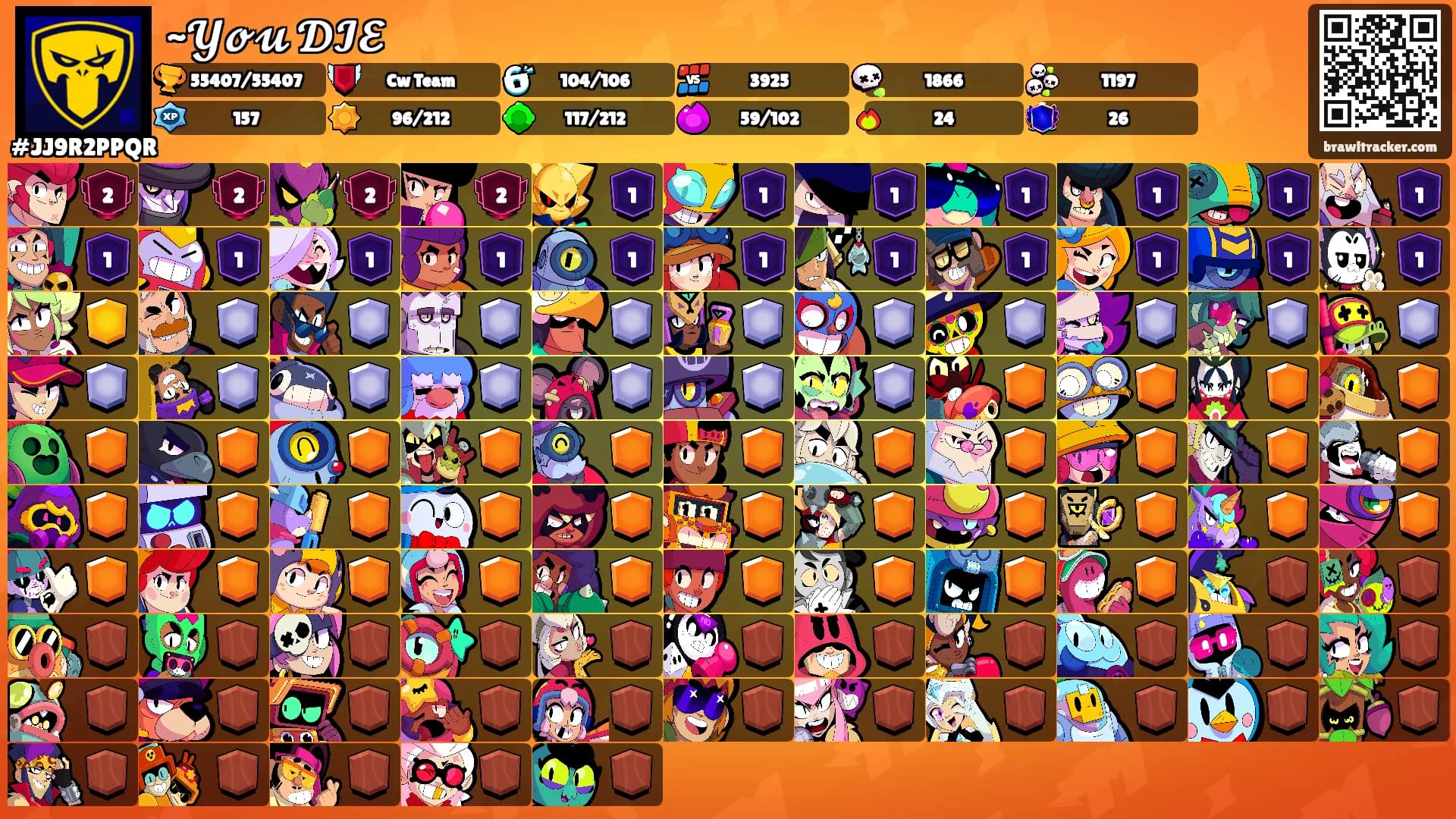 ~𝓨𝓸𝓾 𝓓𝓘𝓔's Ranks