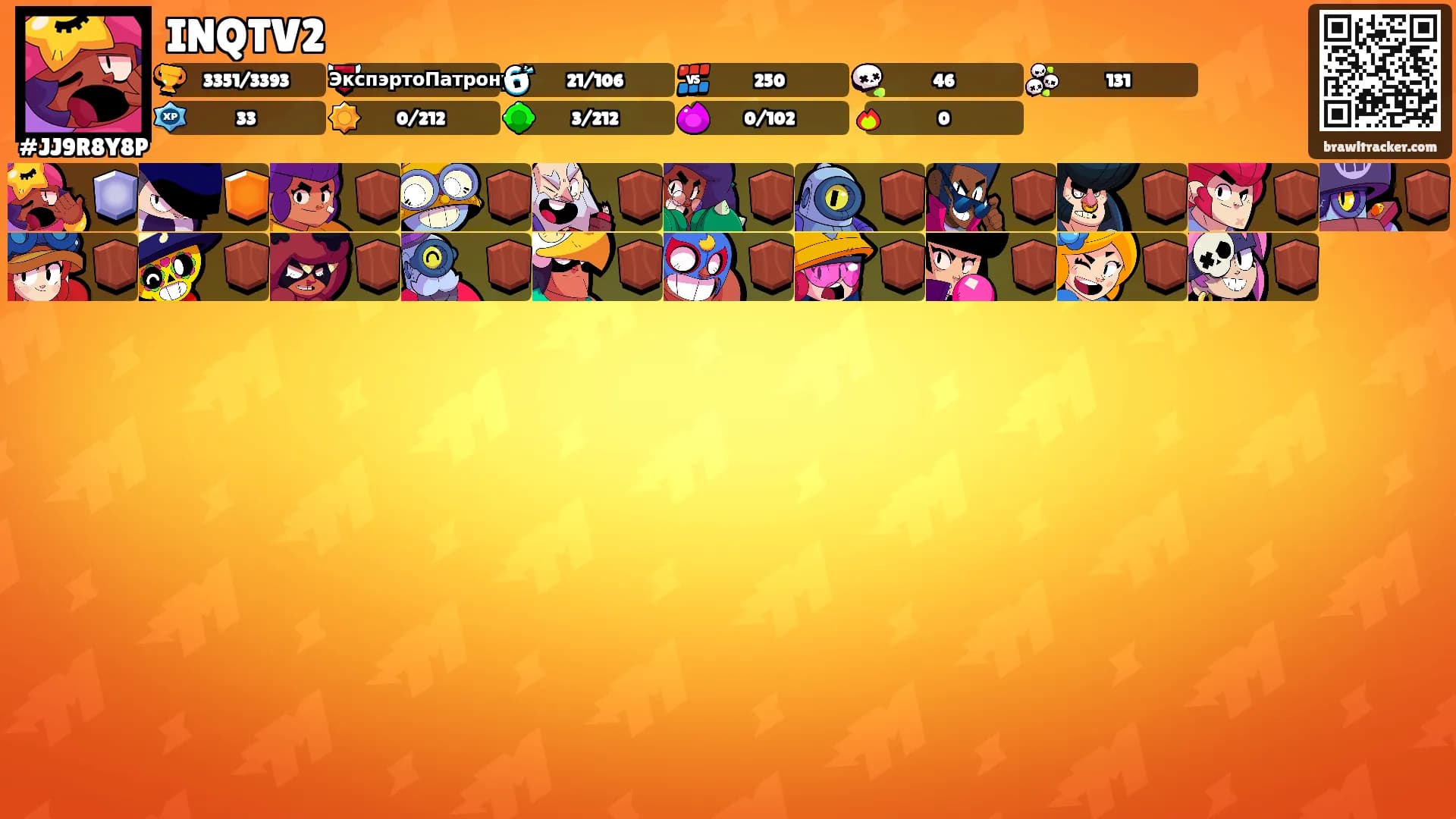 INQTV2's Ranks
