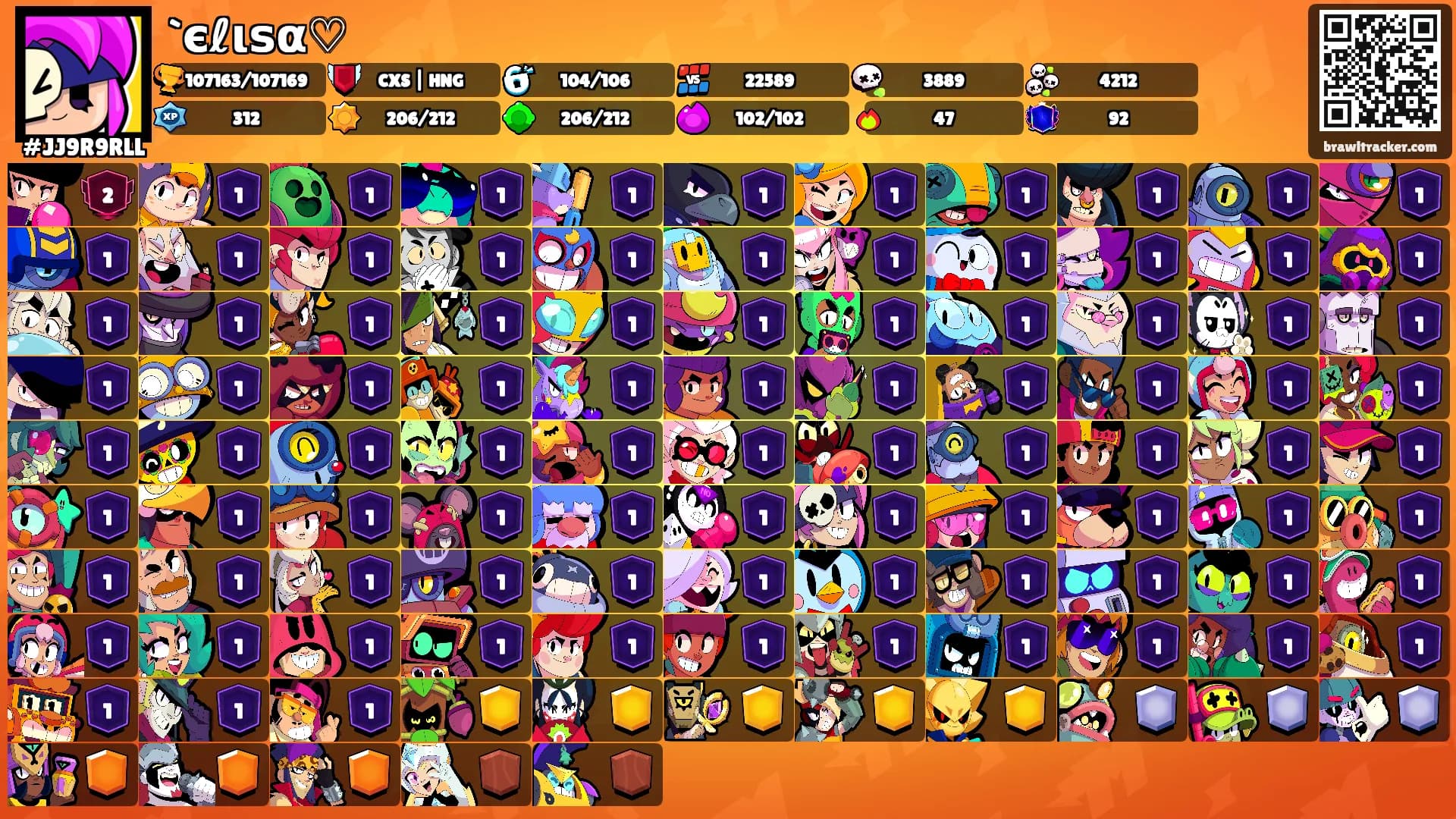 `єℓιѕα♡'s Ranks