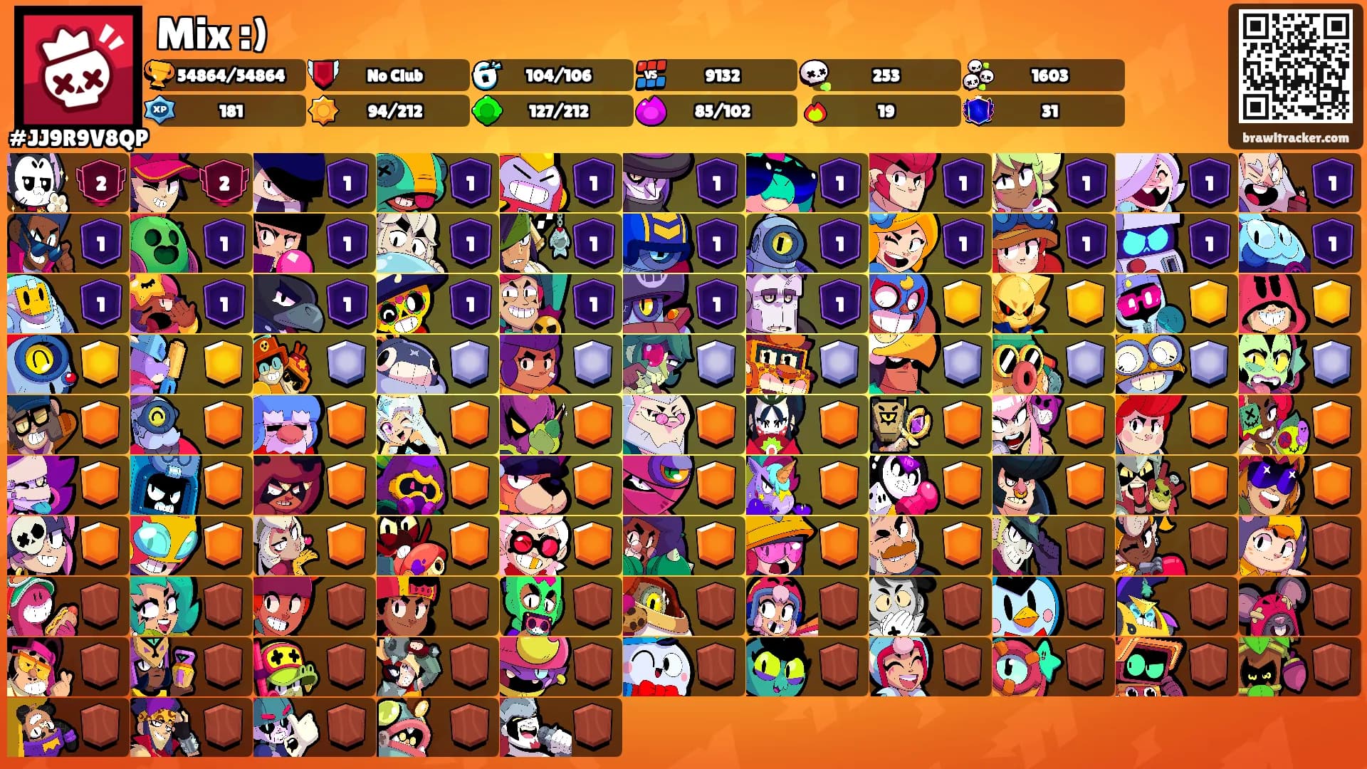 Mix :)'s Ranks