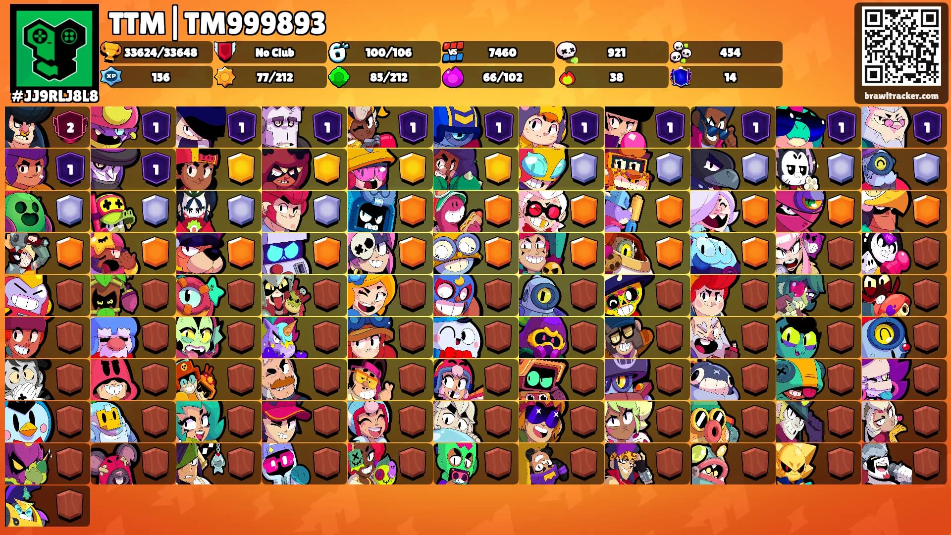 TTM|TM999893's Ranks