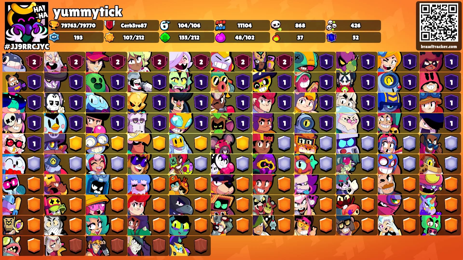 yummytick's Ranks