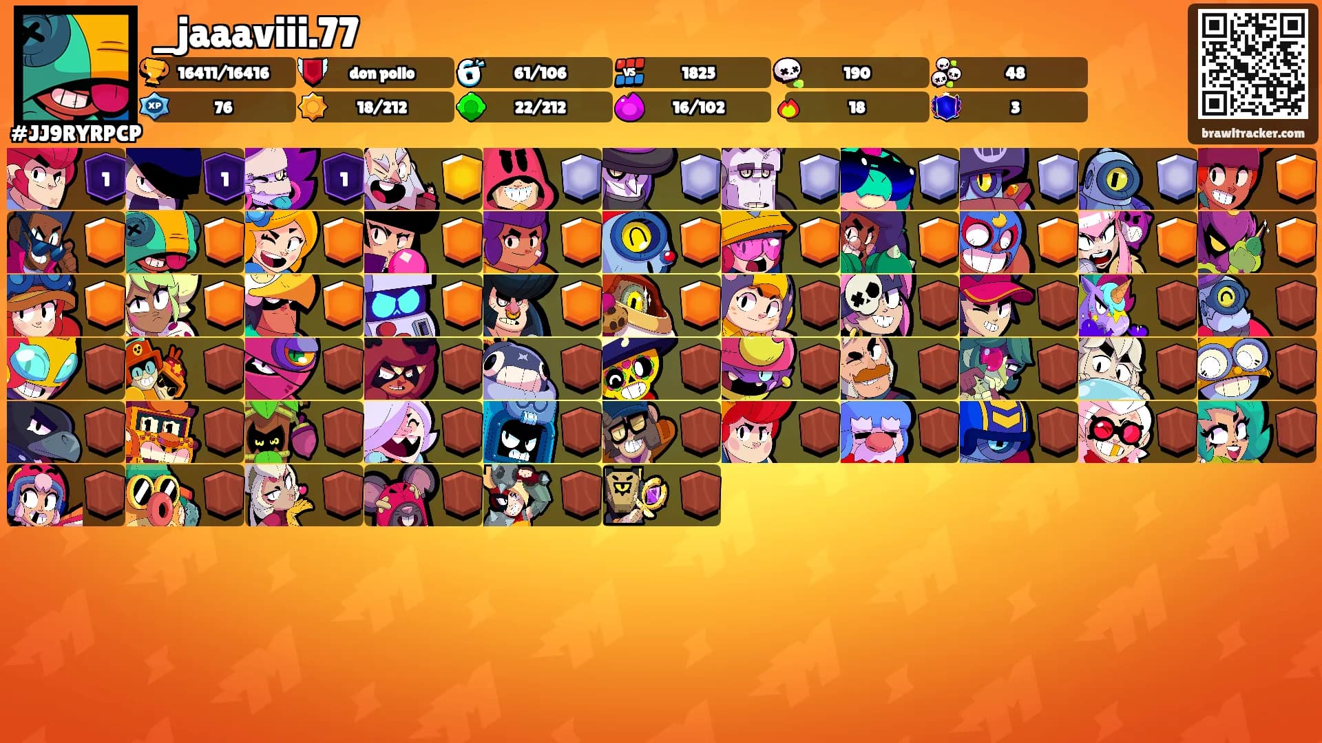 _jaaaviii.77's Ranks